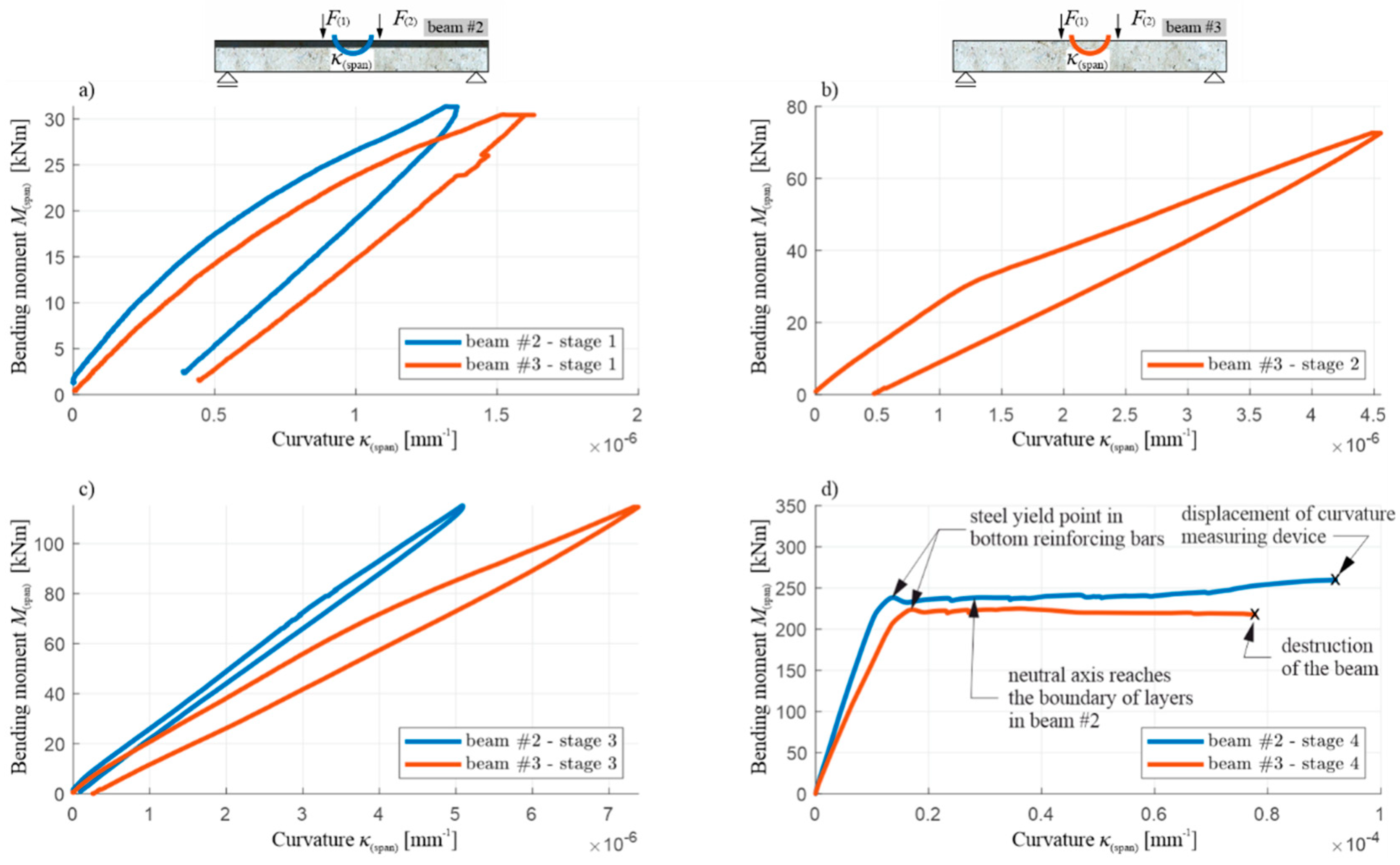Materials 13 04173 g028 Materials 13 04173 g028