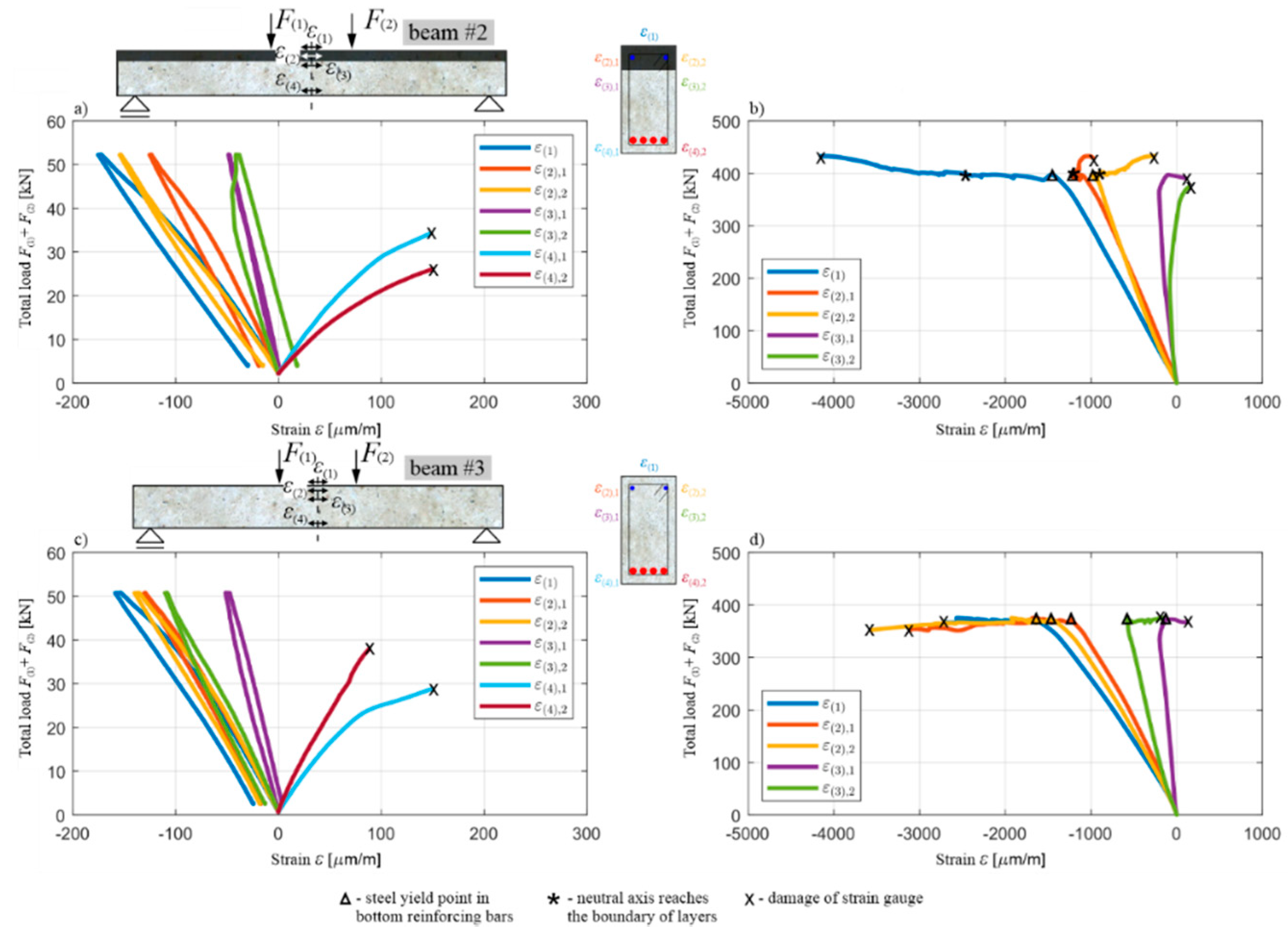 Materials 13 04173 g029 Materials 13 04173 g029