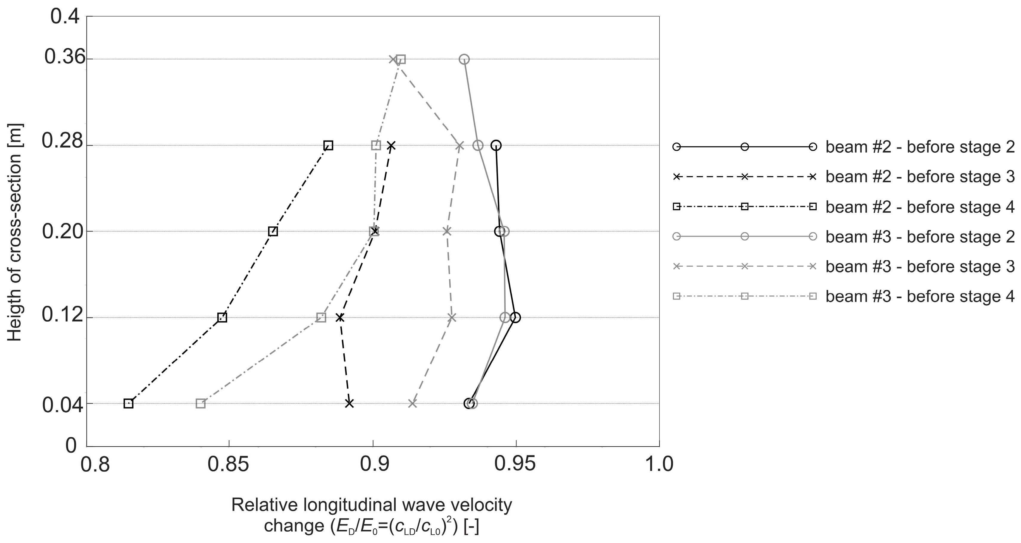 Materials 13 04173 g034 Materials 13 04173 g034