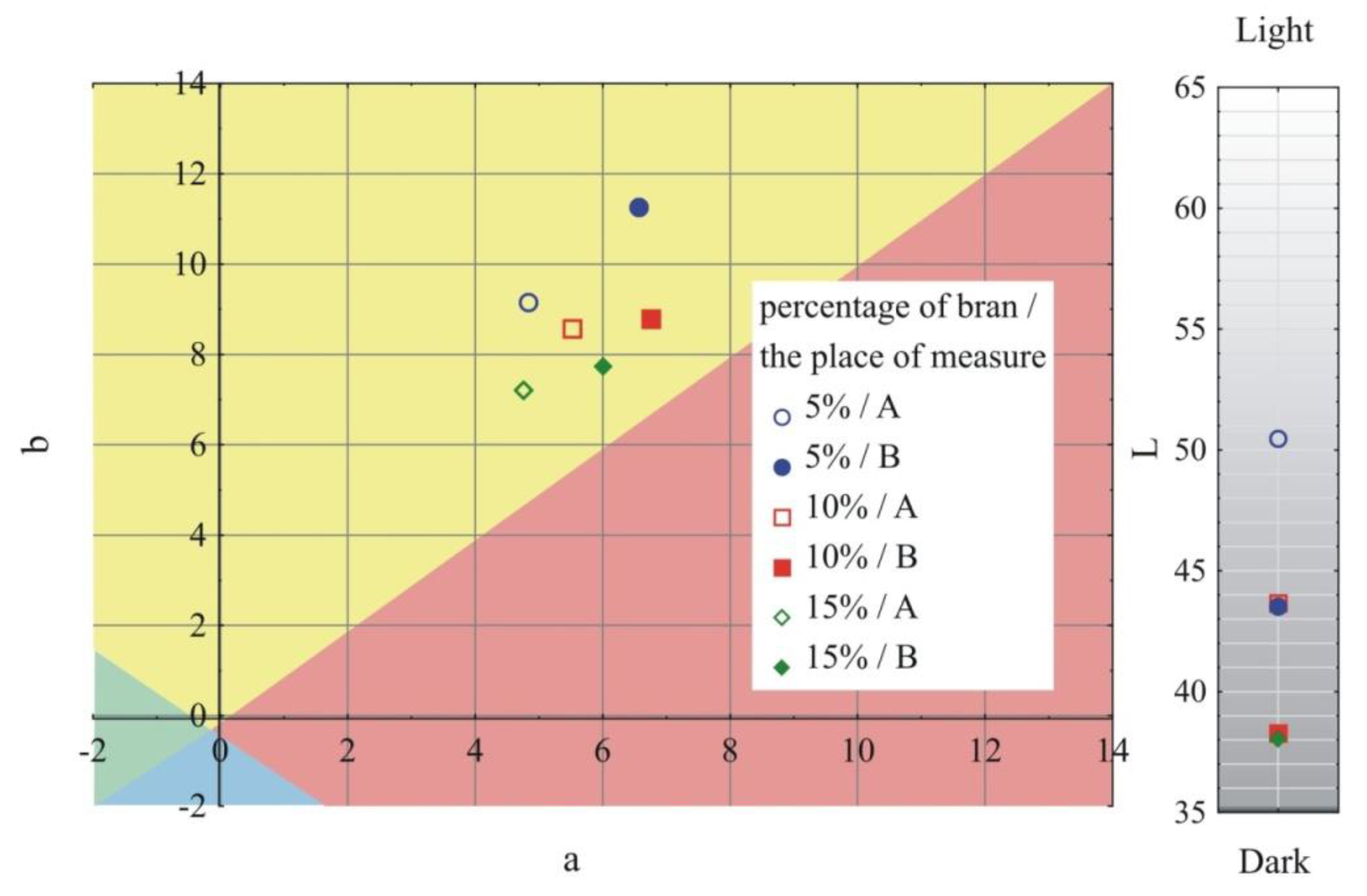 Materials 13 04182 g004