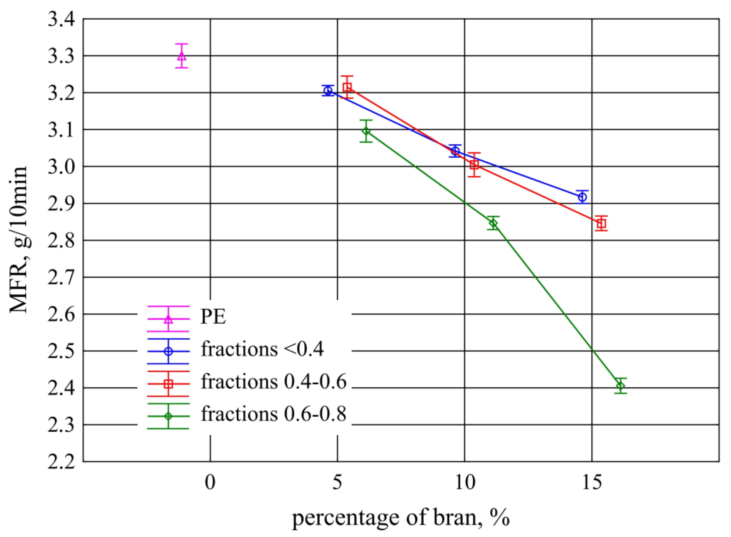 Materials 13 04182 g013