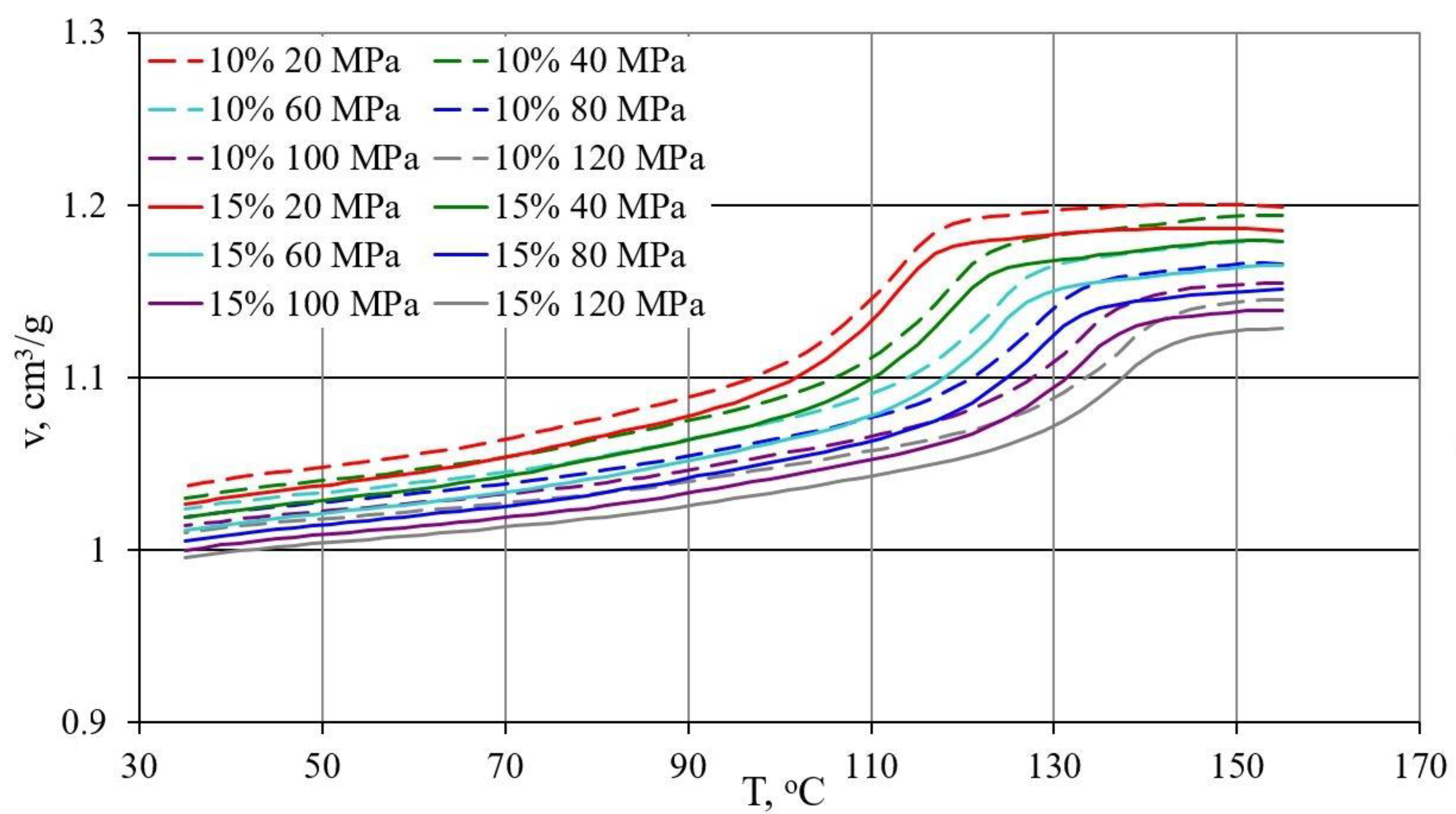 Materials 13 04182 g015