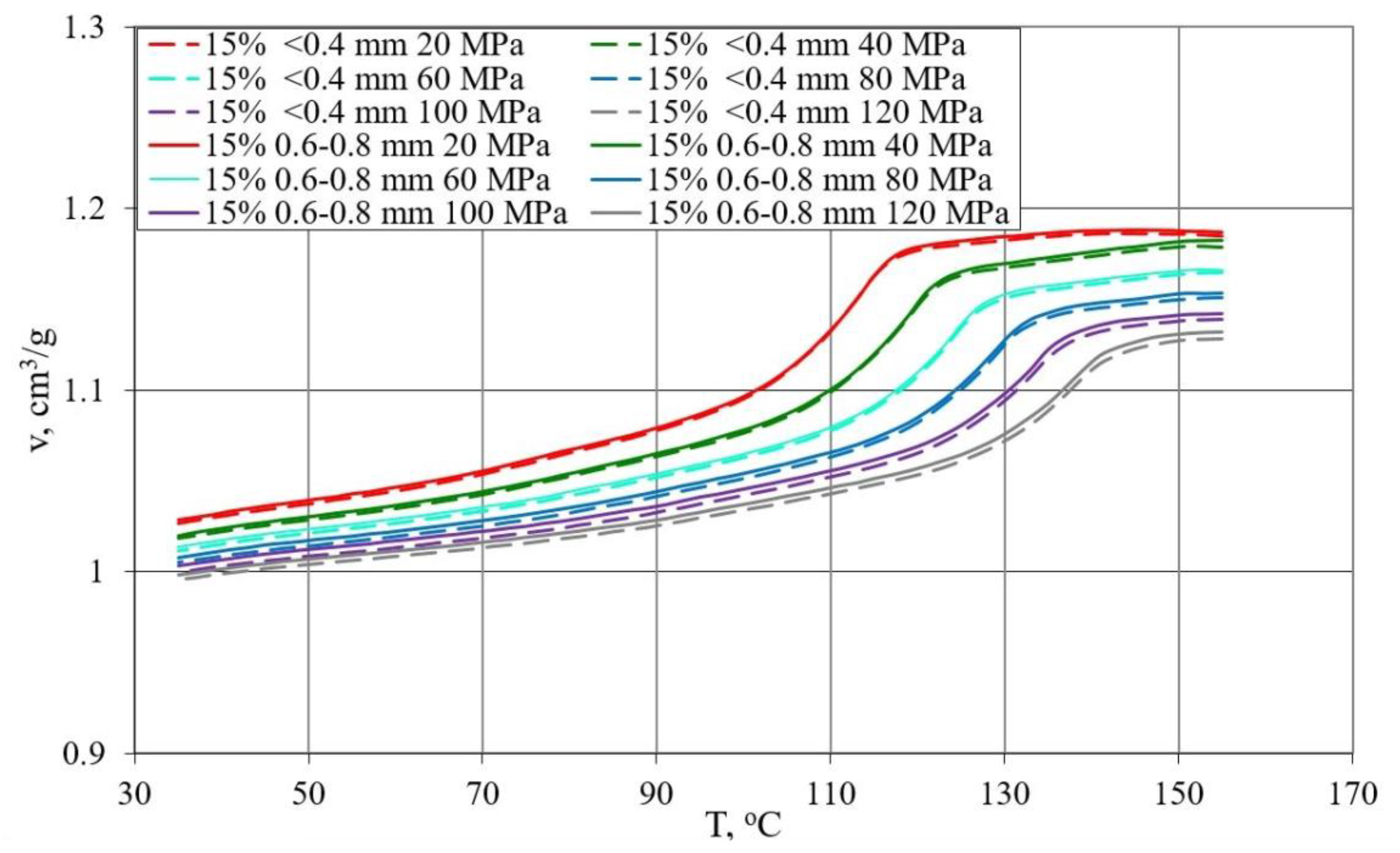 Materials 13 04182 g016
