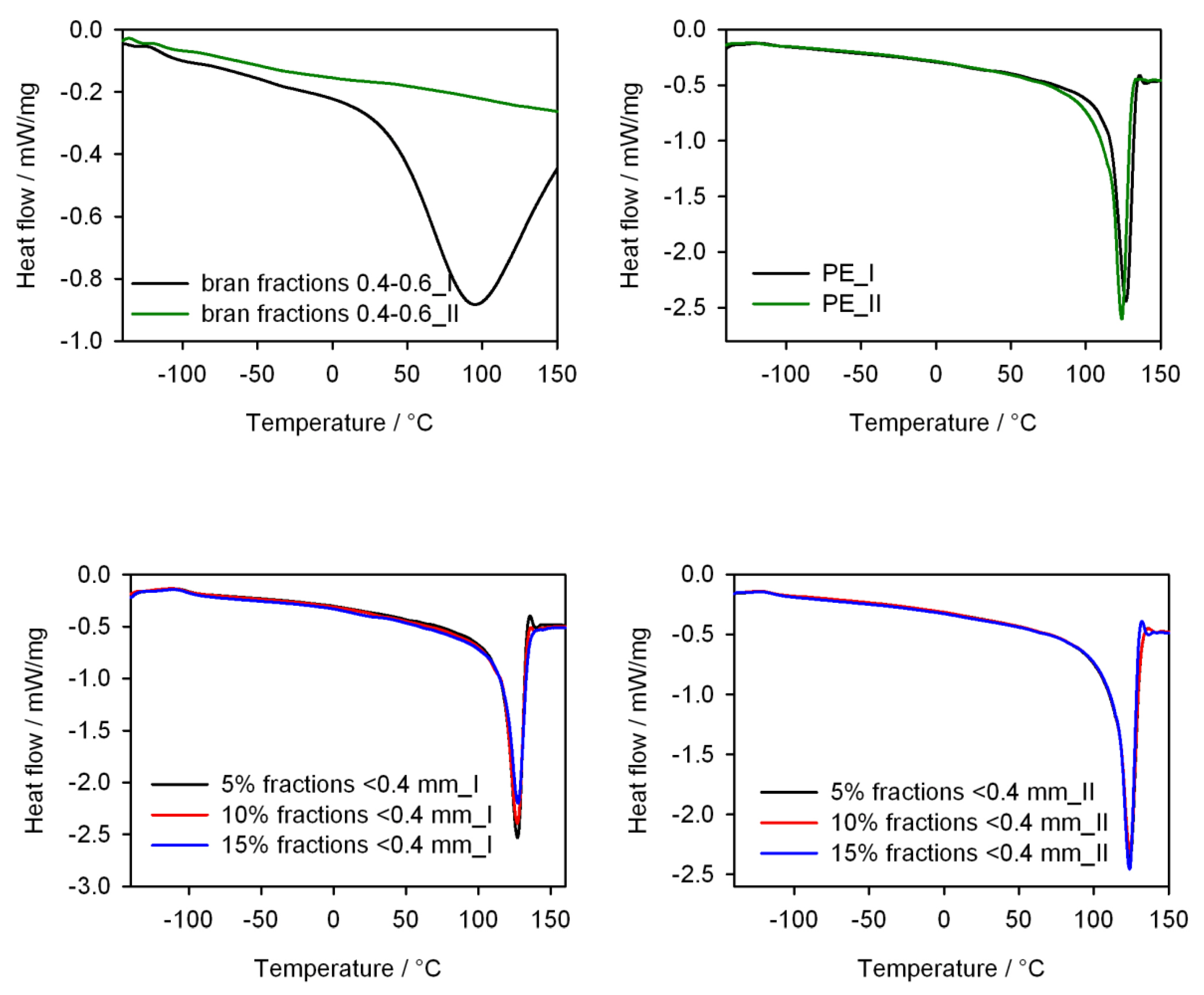 Materials 13 04182 g018a