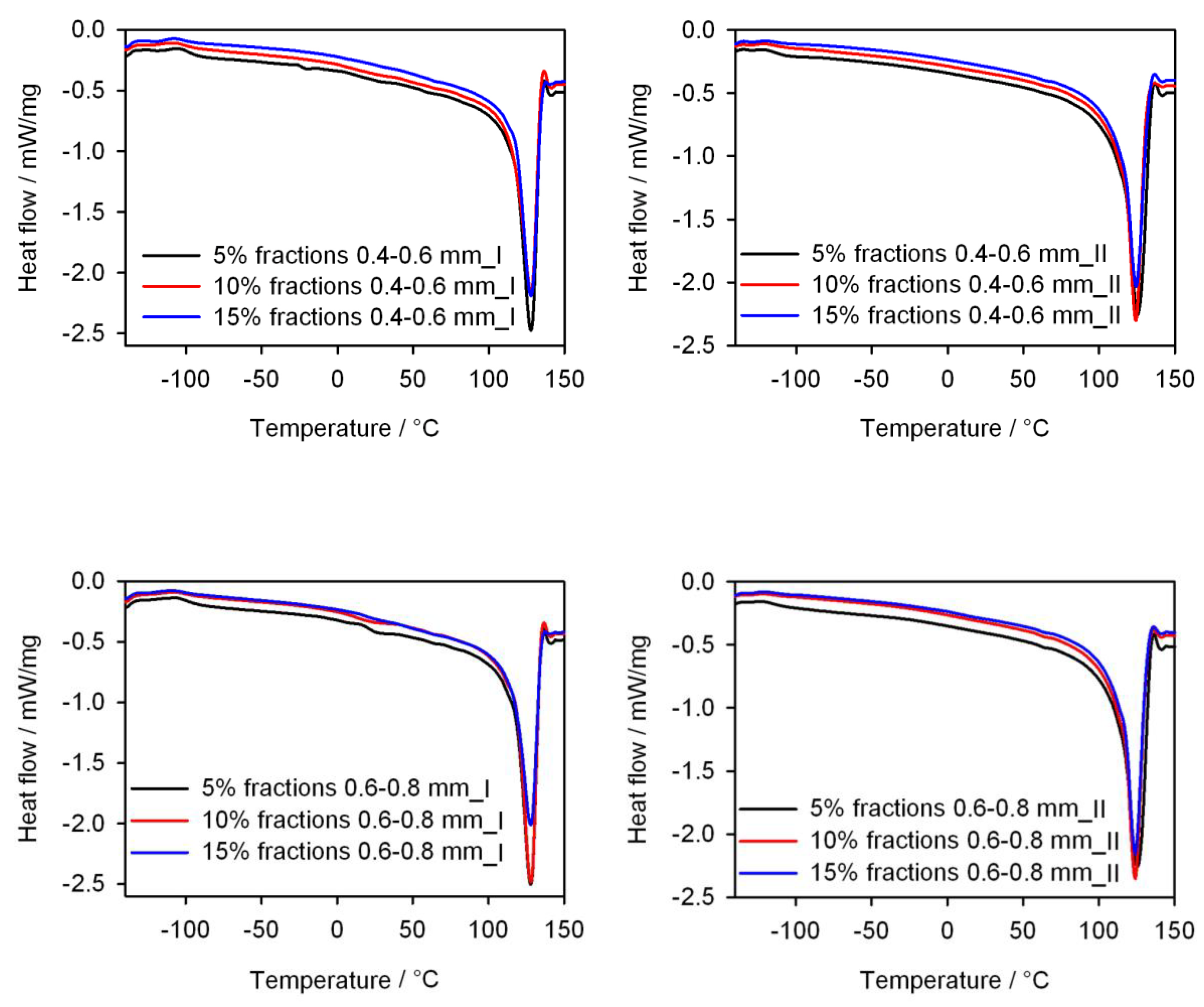 Materials 13 04182 g018b