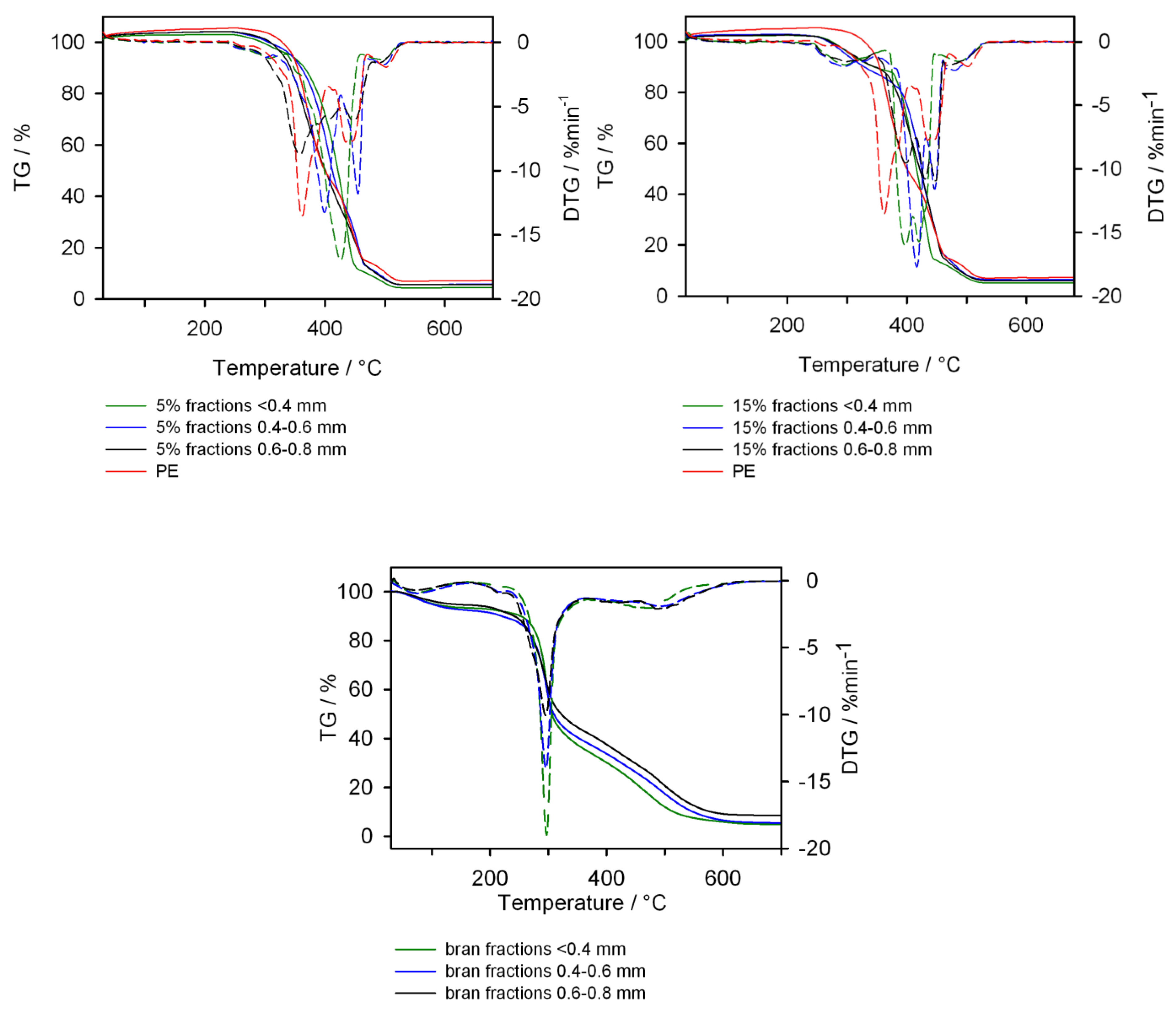 Materials 13 04182 g019