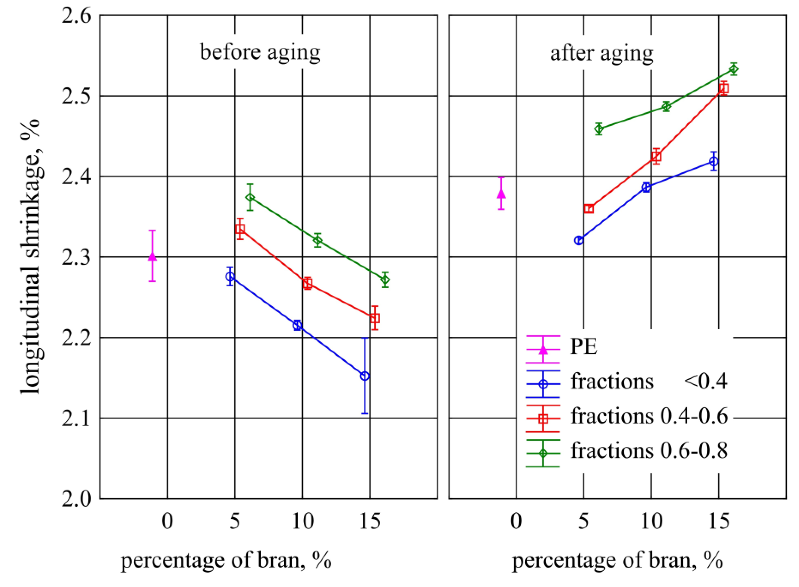Materials 13 04182 g020
