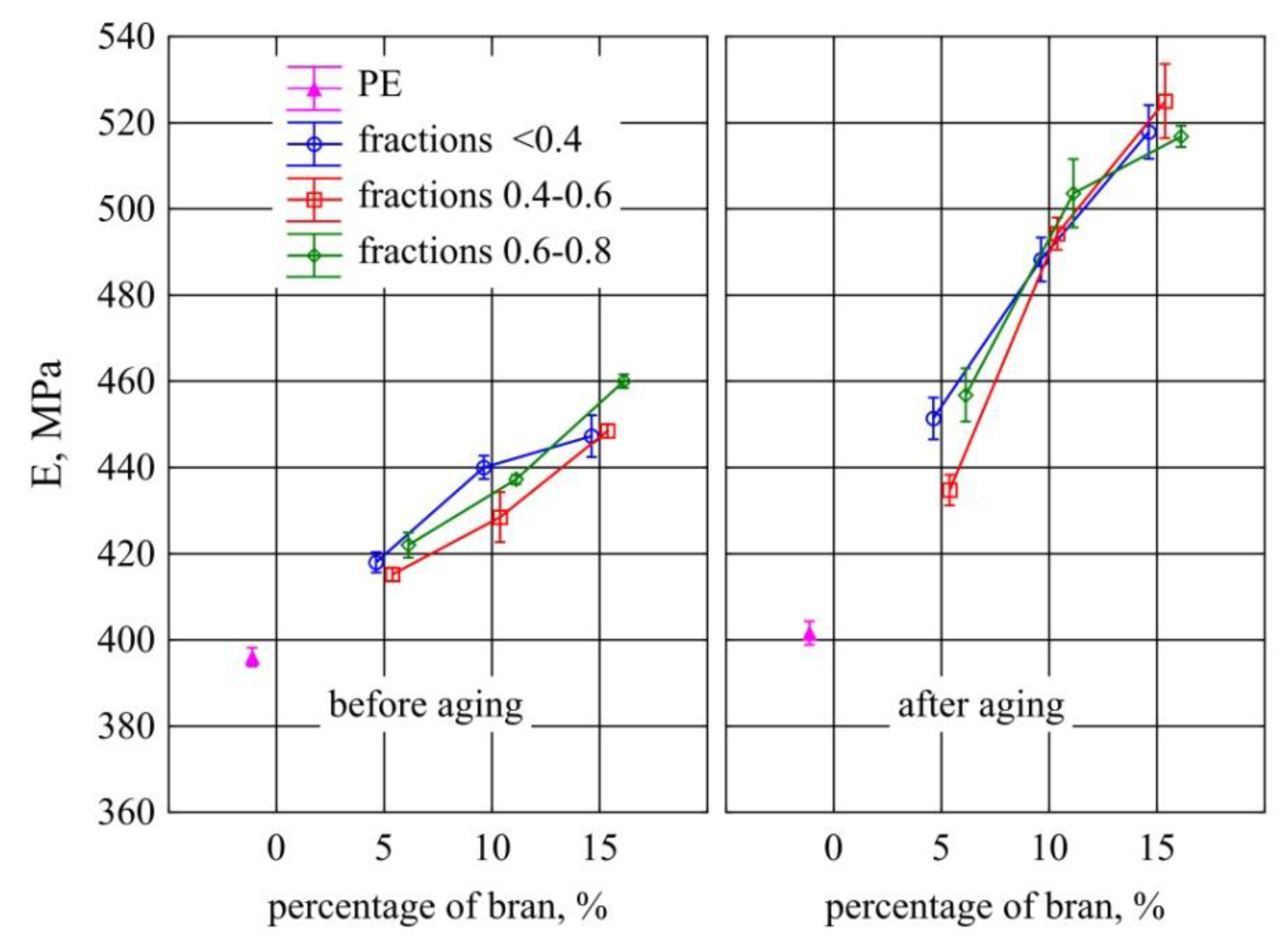 Materials 13 04182 g021