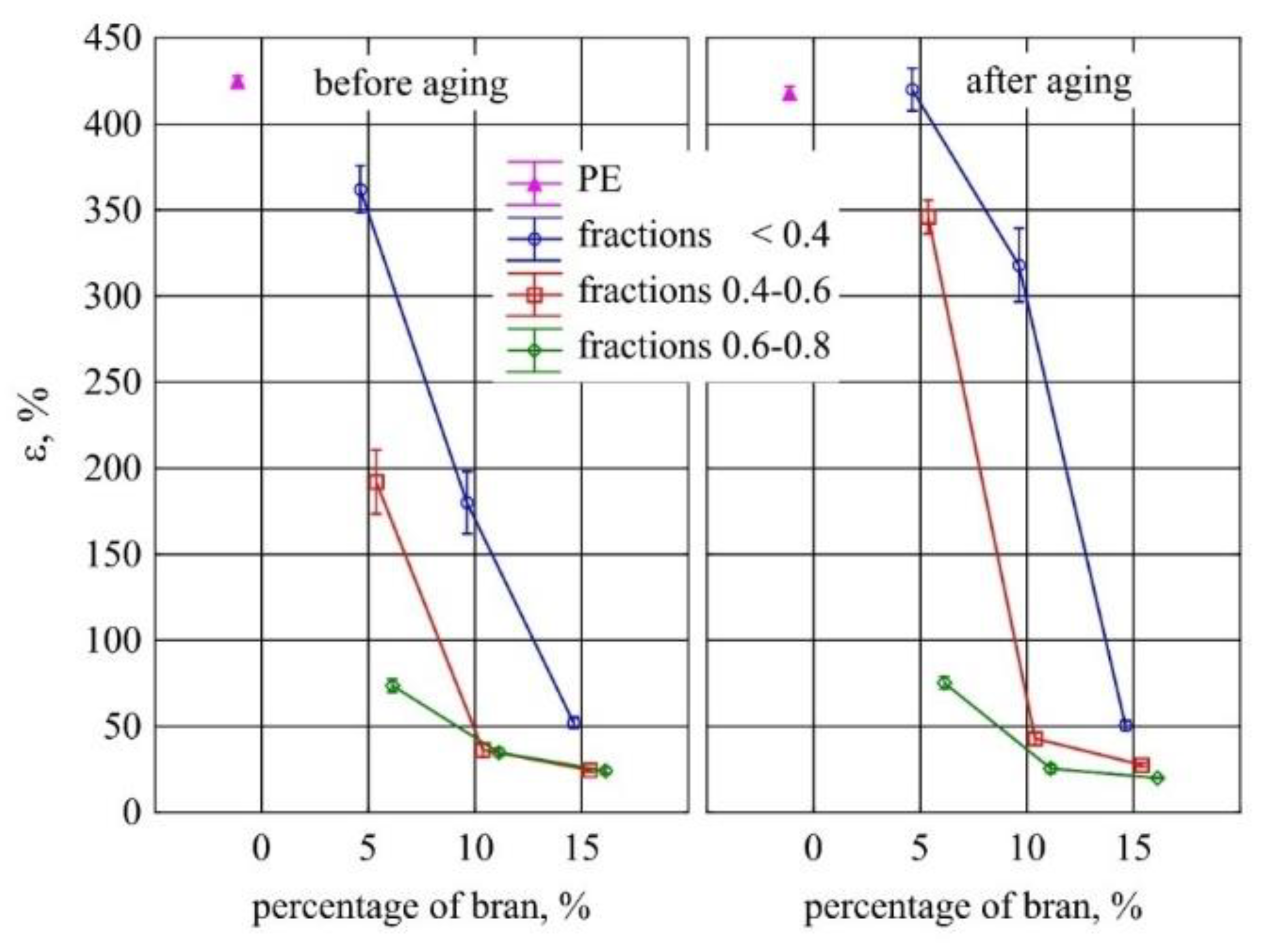 Materials 13 04182 g023