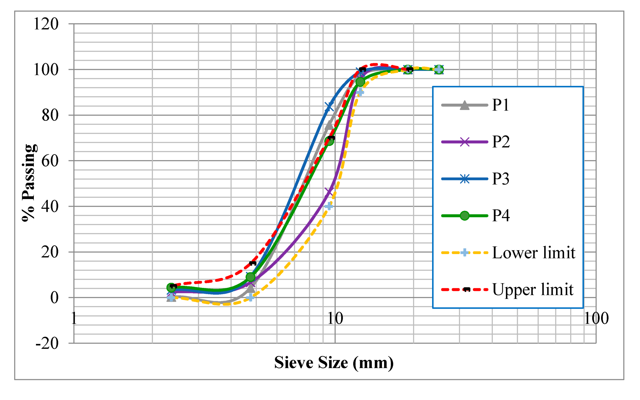 Materials 13 04183 g002