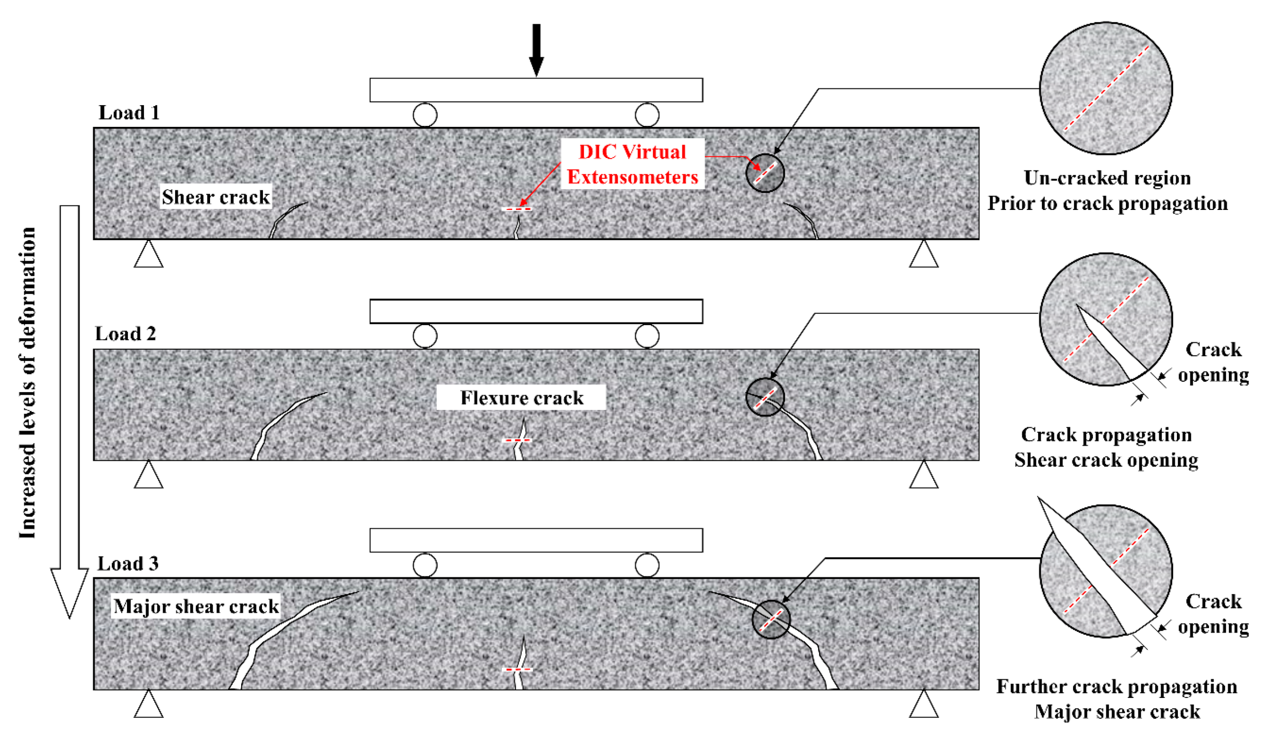 Materials 13 04183 g009
