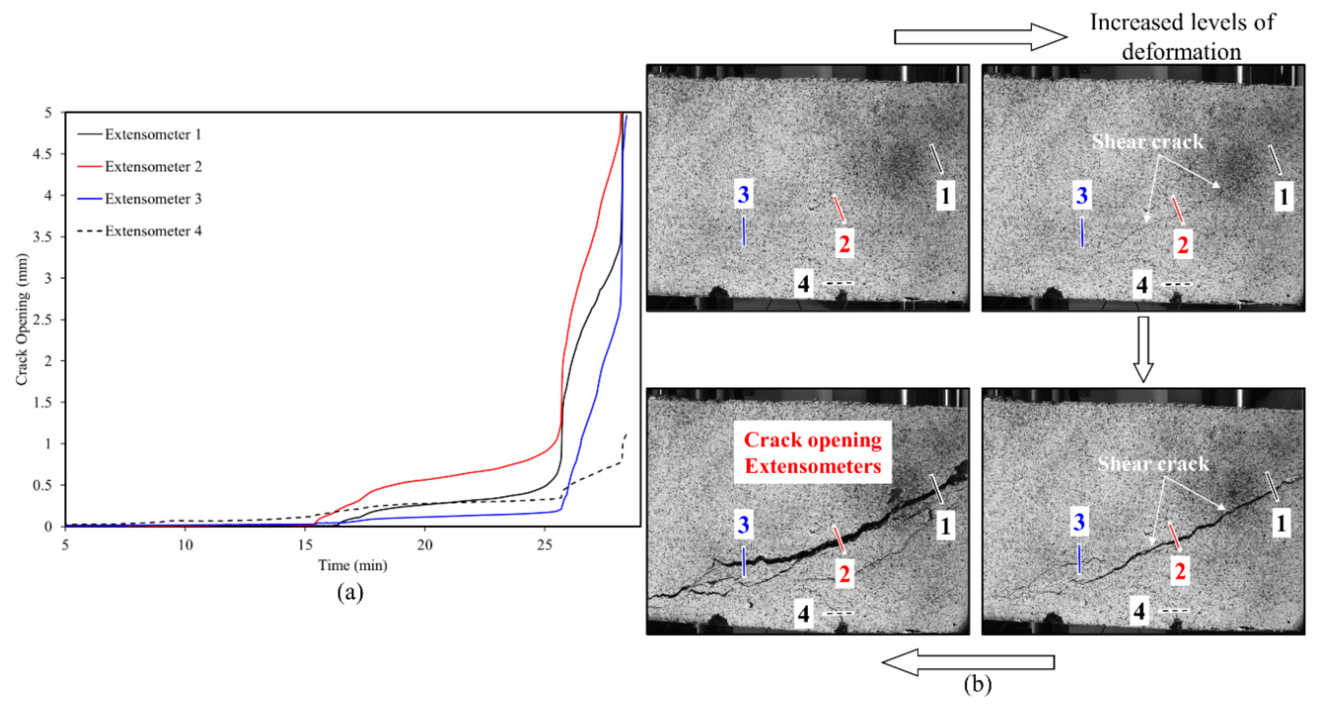 Materials 13 04183 g013