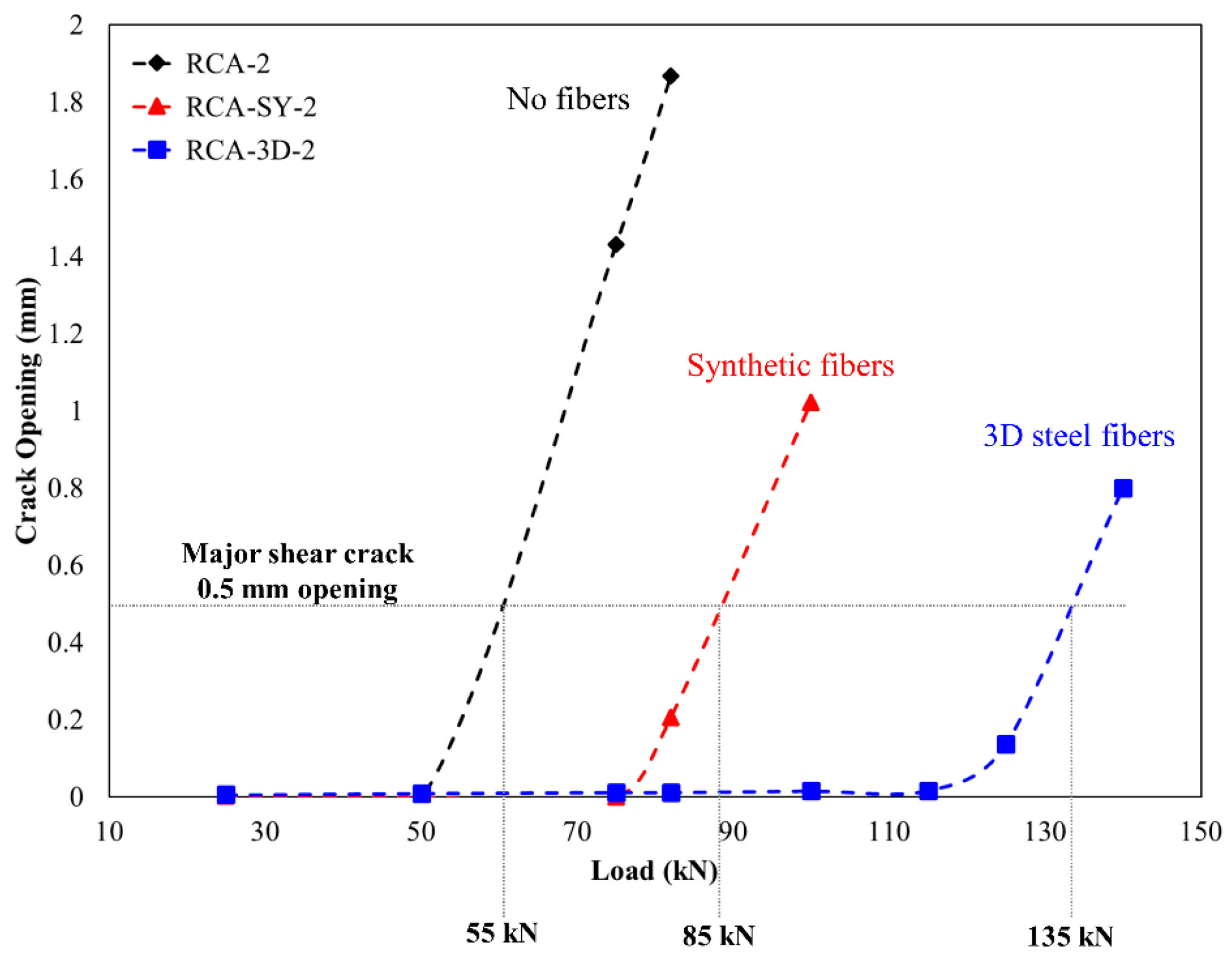 Materials 13 04183 g014