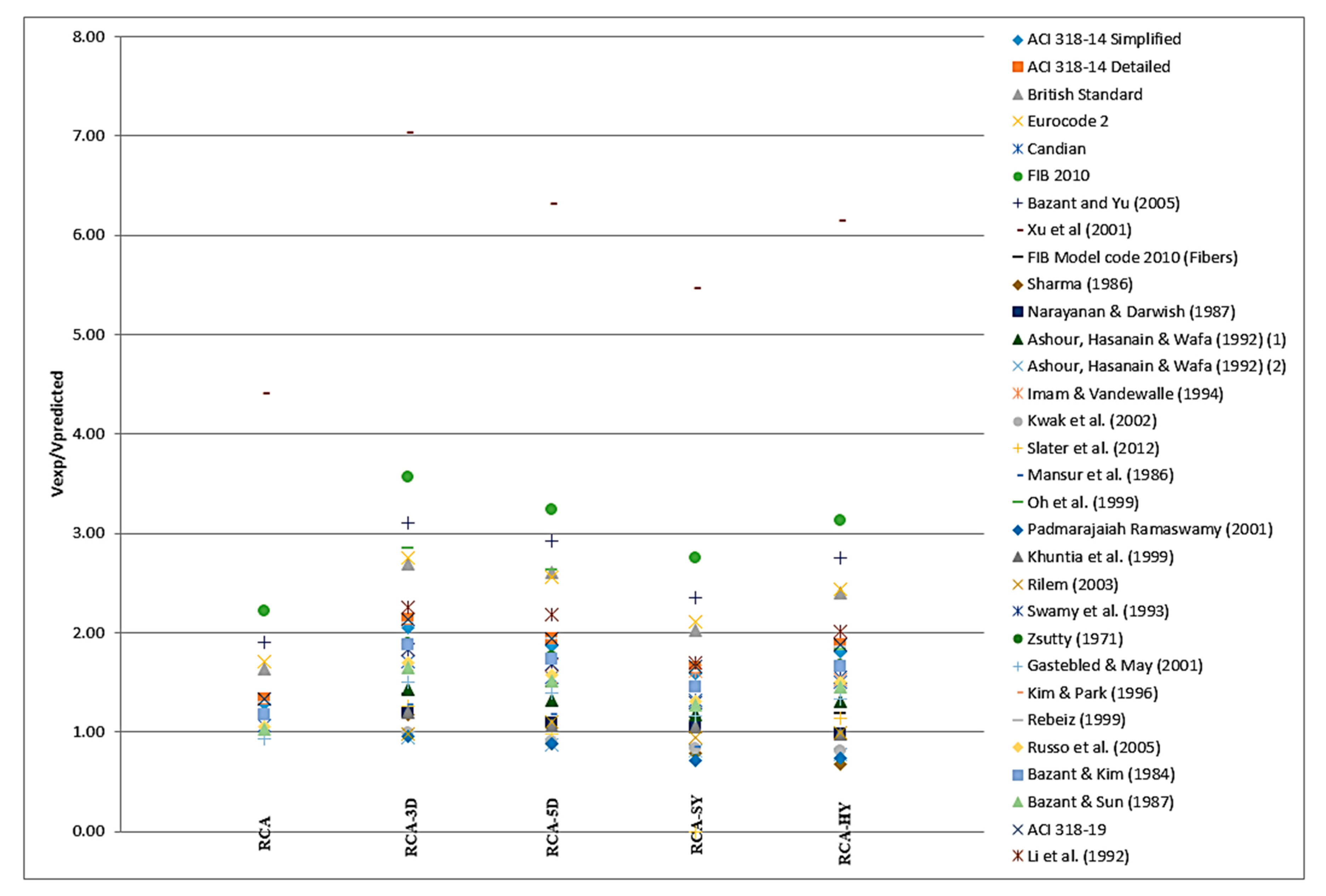 Materials 13 04183 g017