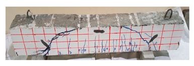 Materials 13 04183 i029