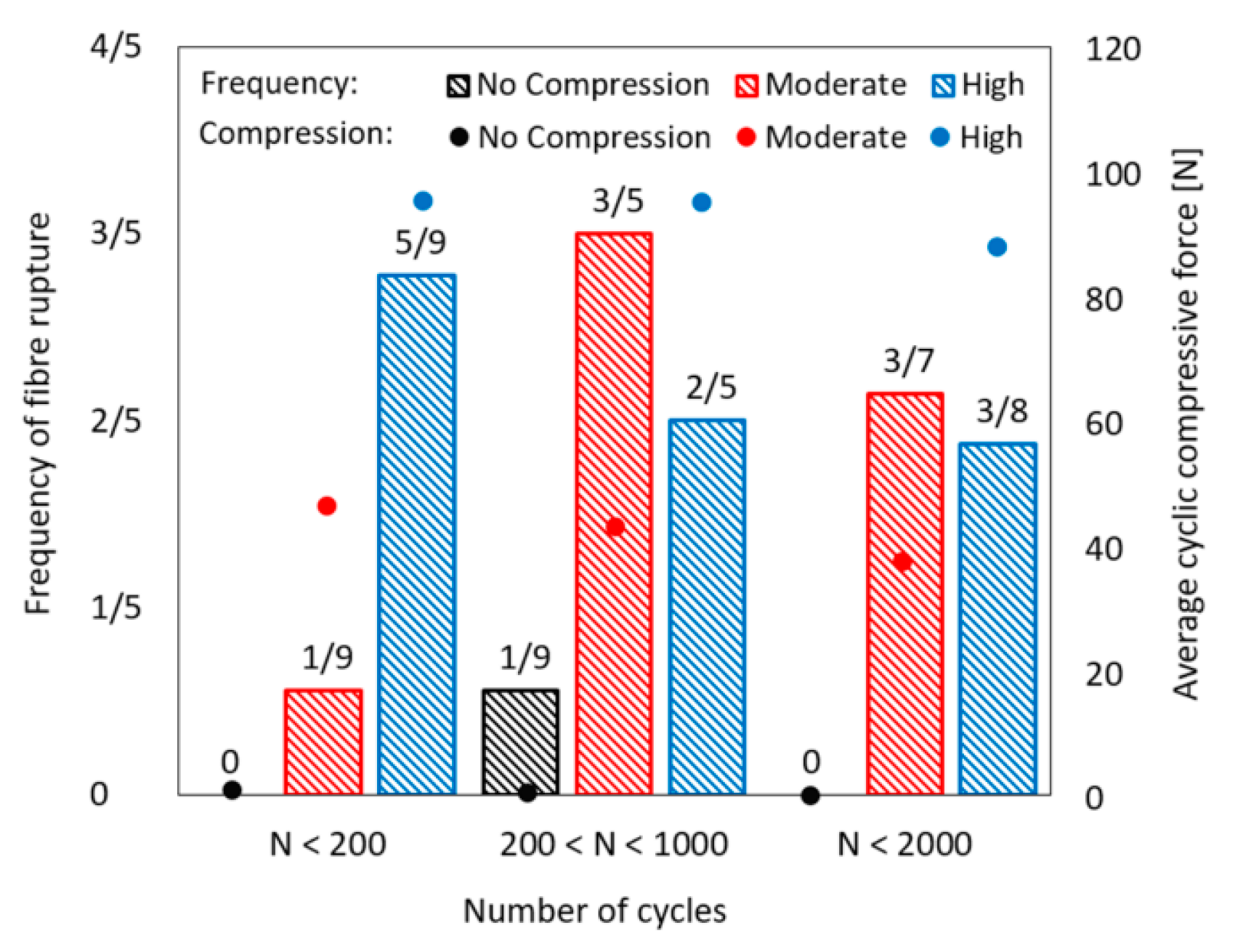 Materials 13 04189 g009 Materials 13 04189 g009
