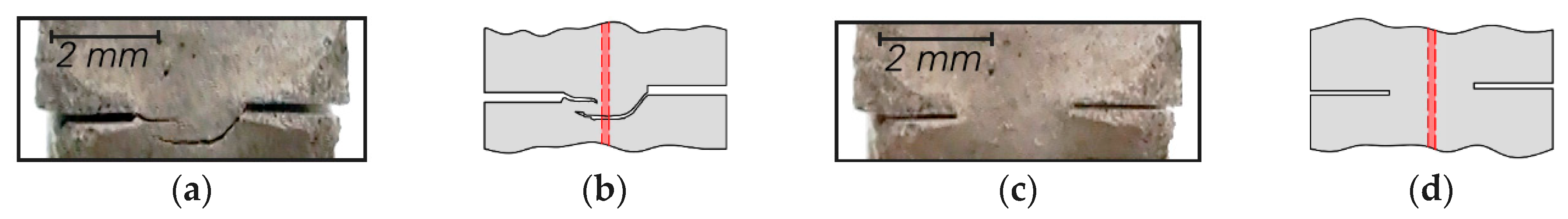 Materials 13 04189 g012 Materials 13 04189 g012