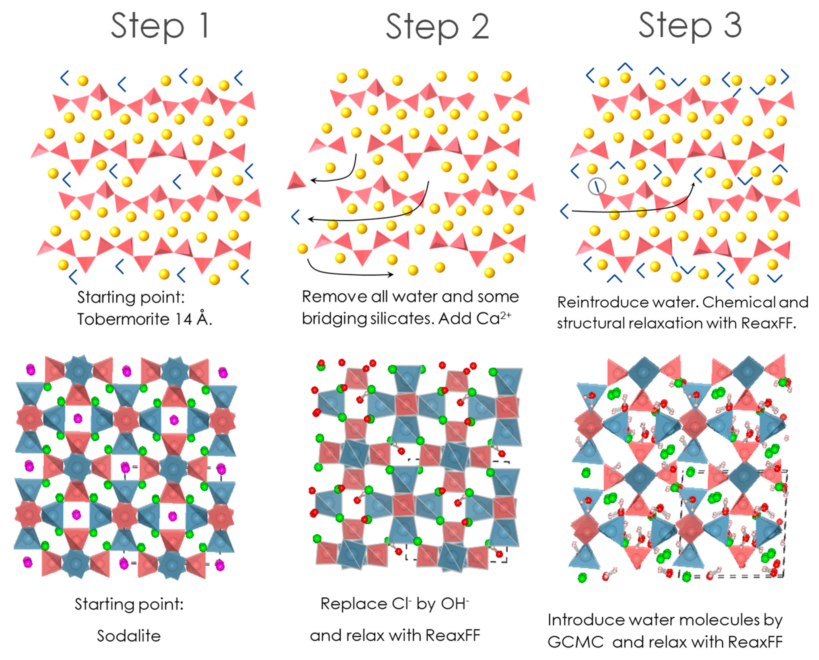 Materials 13 04194 g002