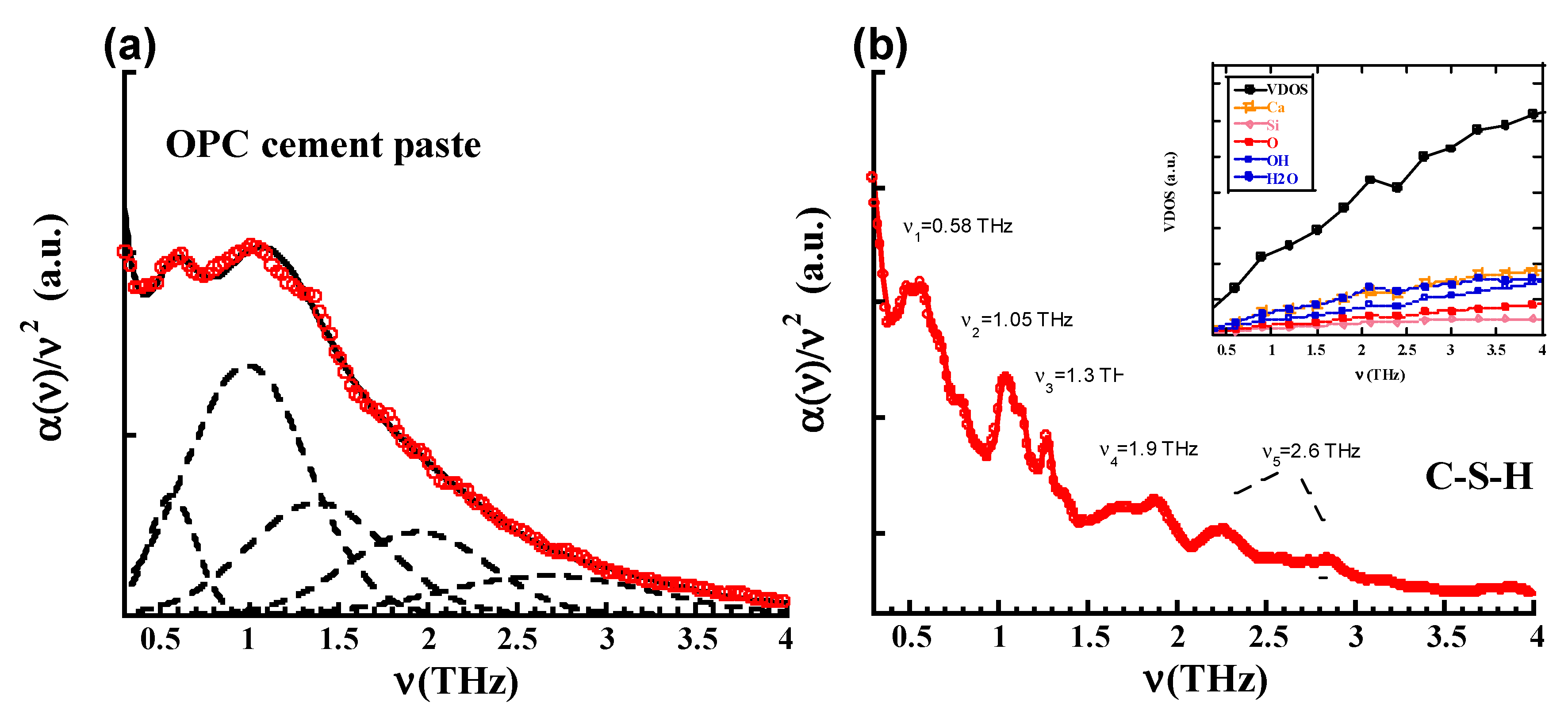 Materials 13 04194 g003