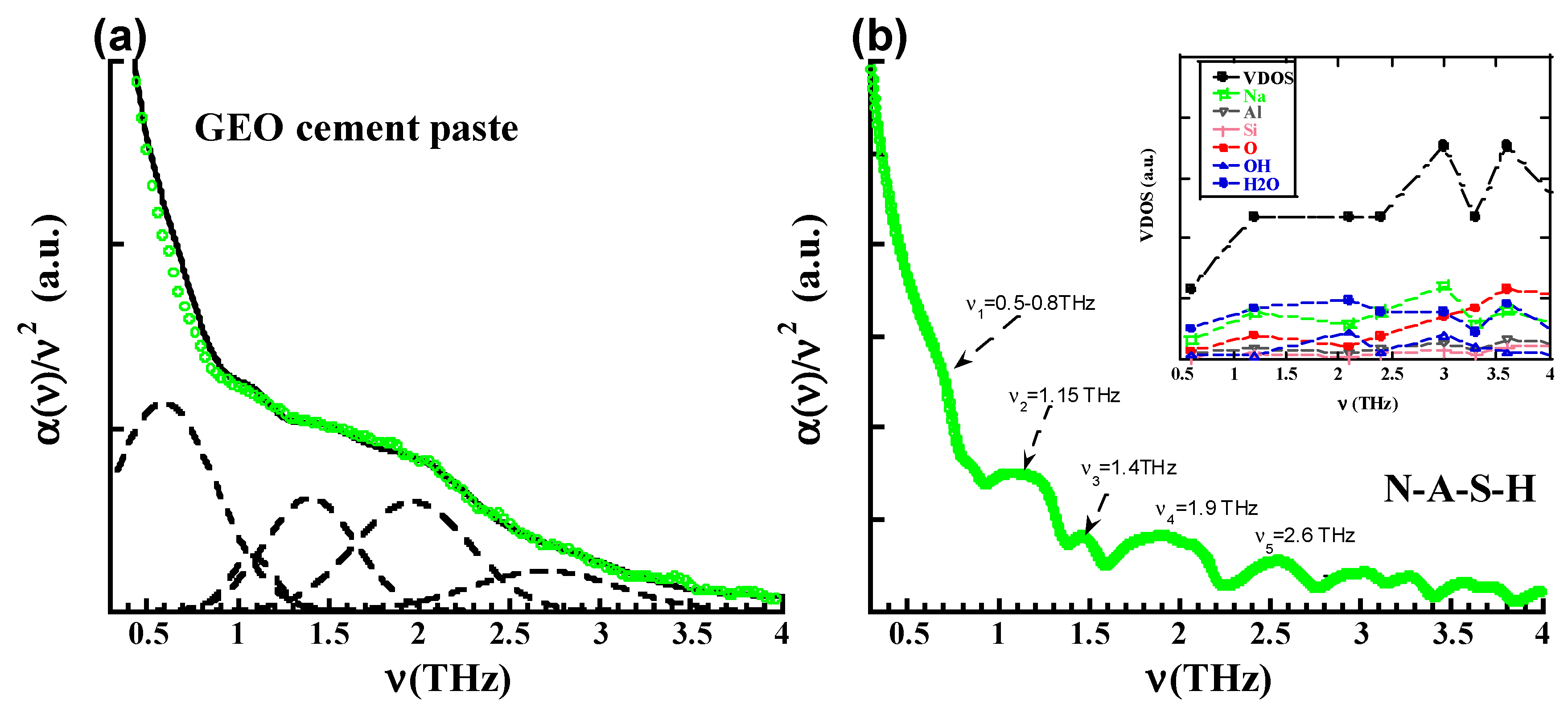 Materials 13 04194 g004