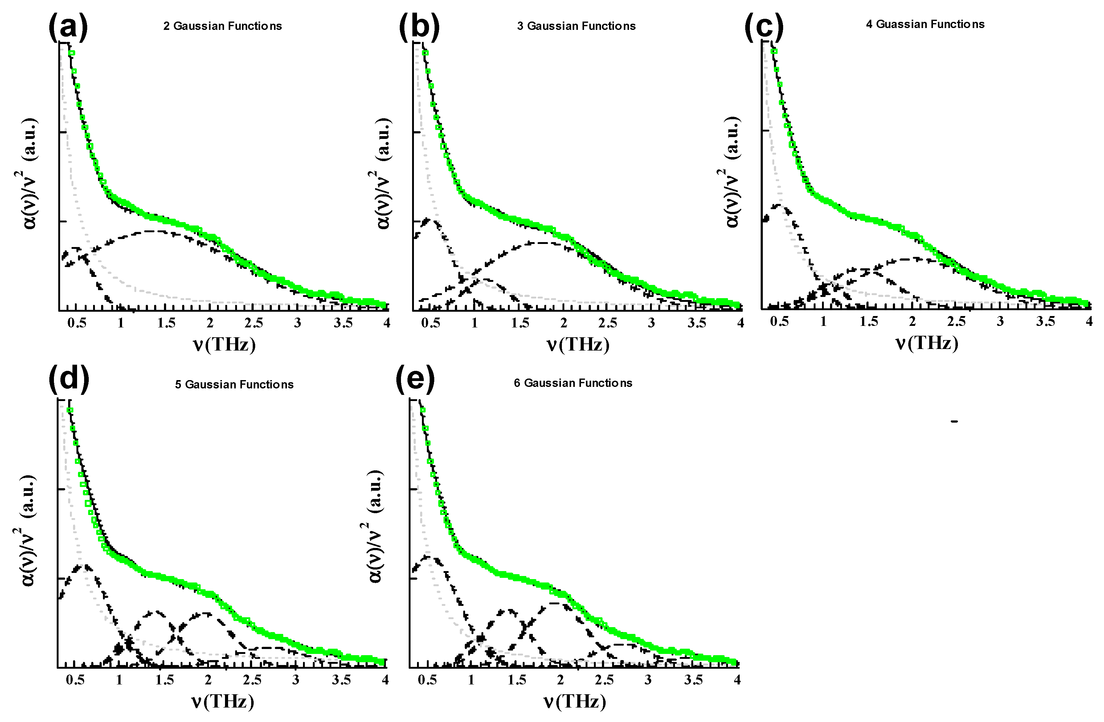 Materials 13 04194 g0a2