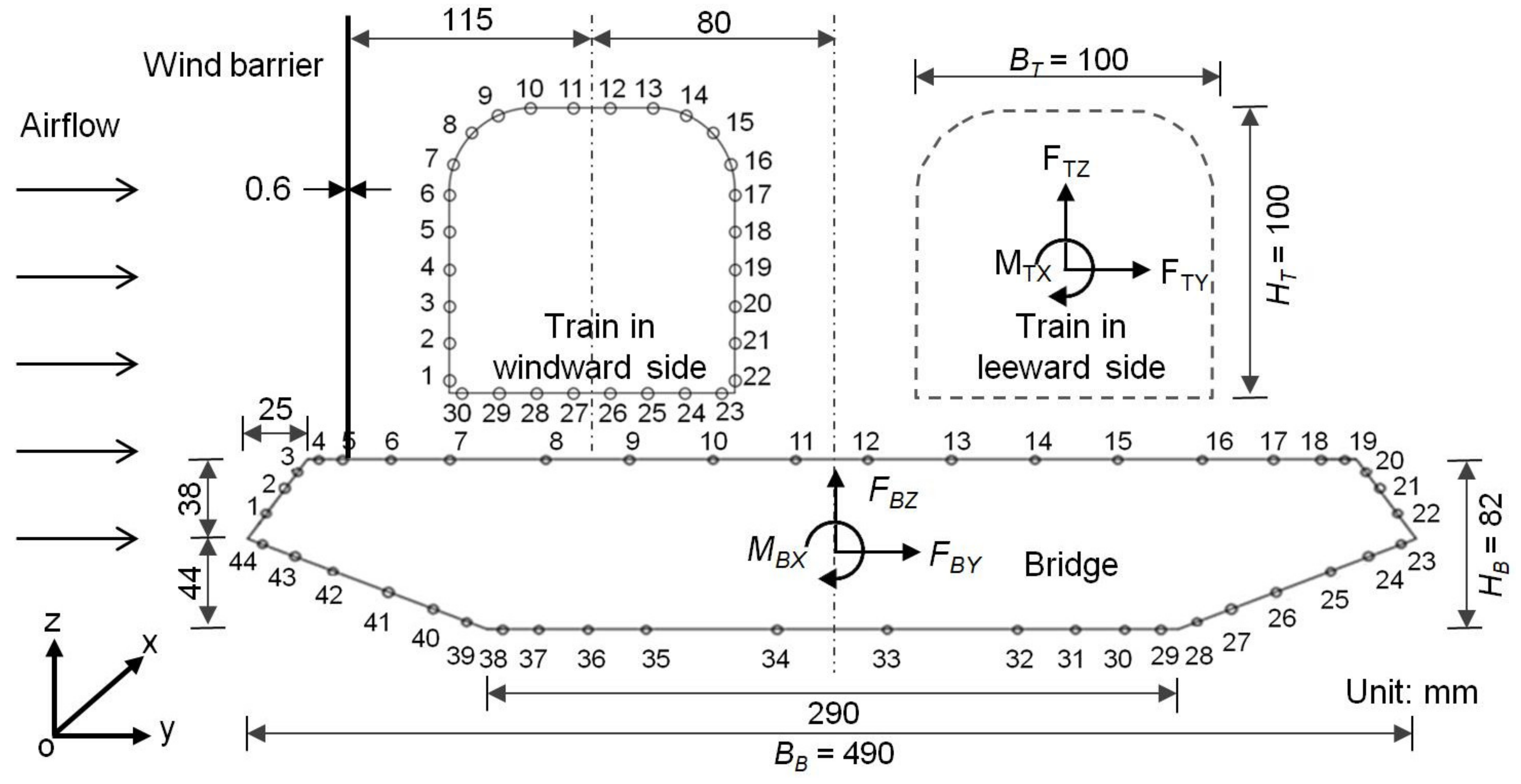 Materials 13 04214 g003
