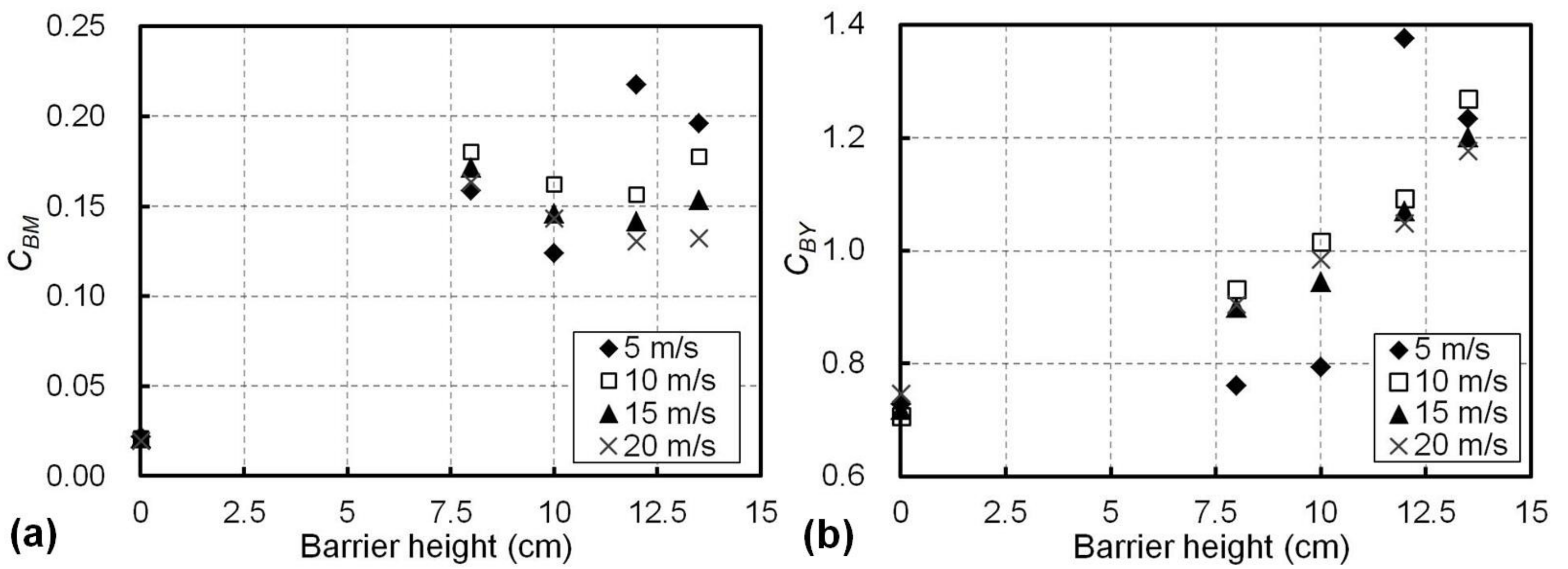 Materials 13 04214 g009