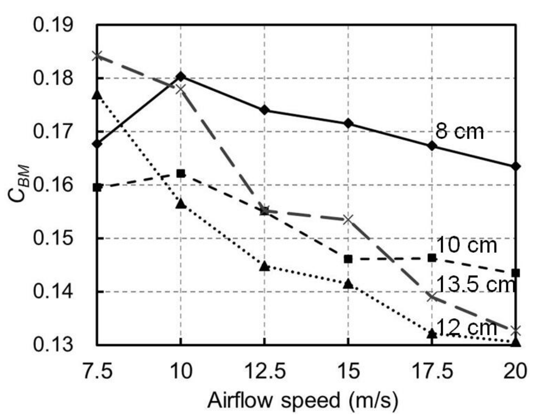 Materials 13 04214 g010