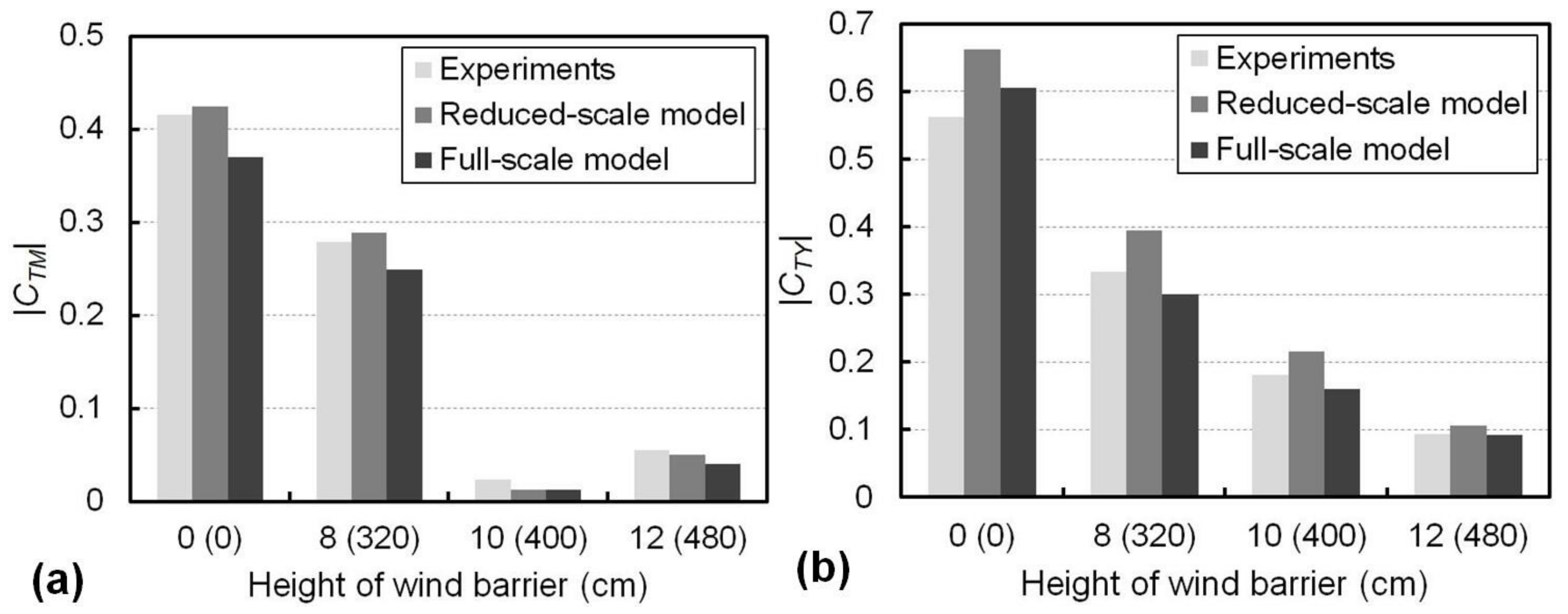Materials 13 04214 g011