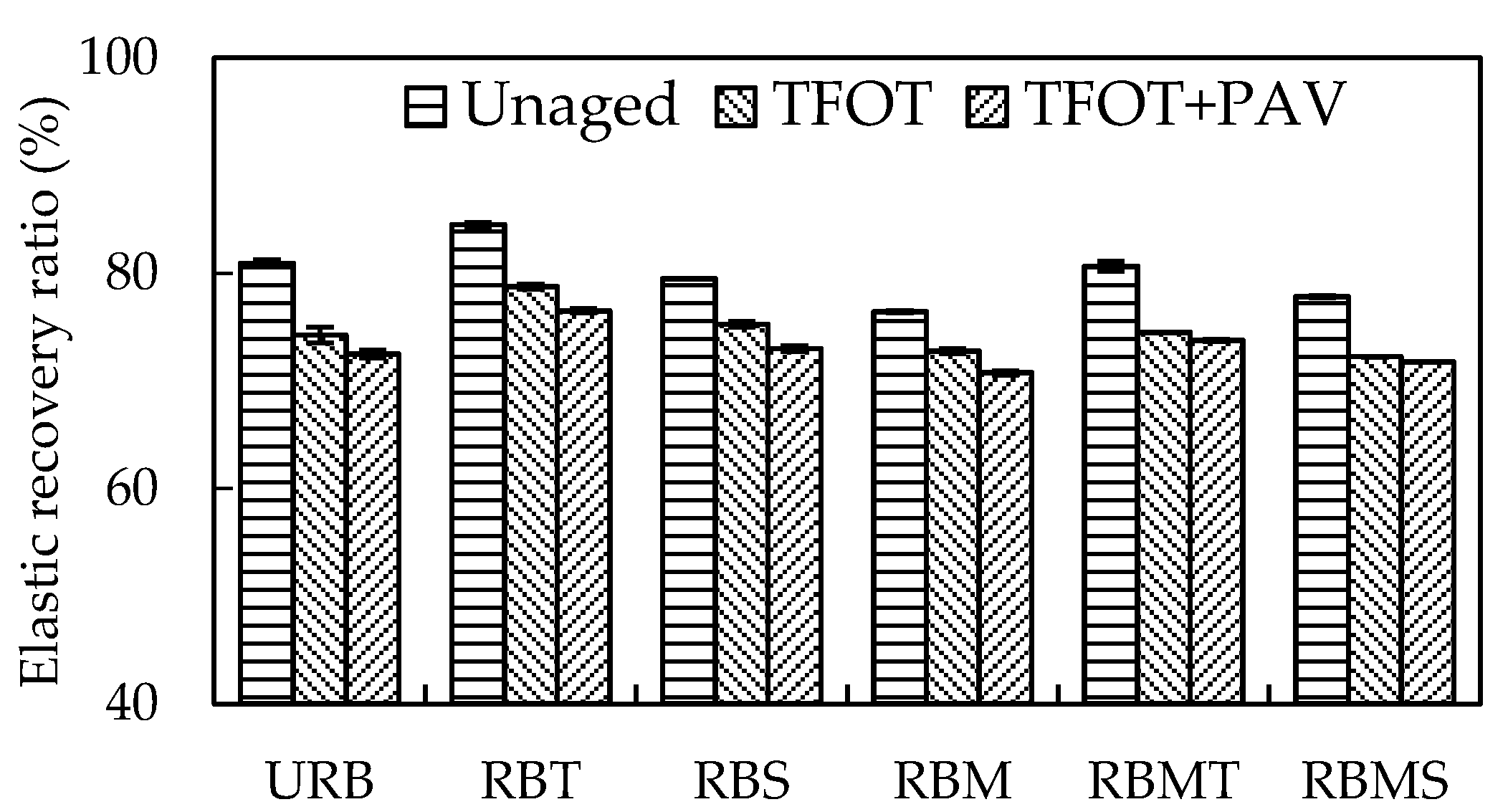 Materials 13 04230 g005 Materials 13 04230 g005