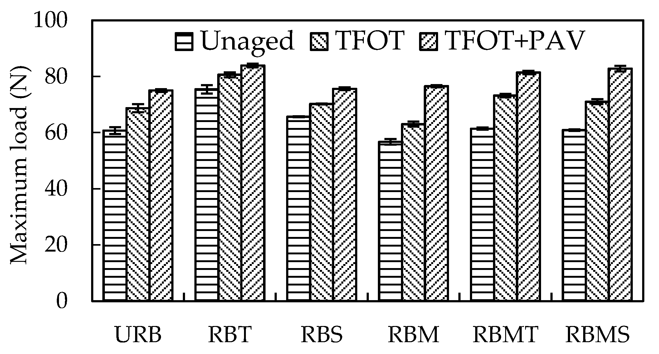 Materials 13 04230 g007 Materials 13 04230 g007