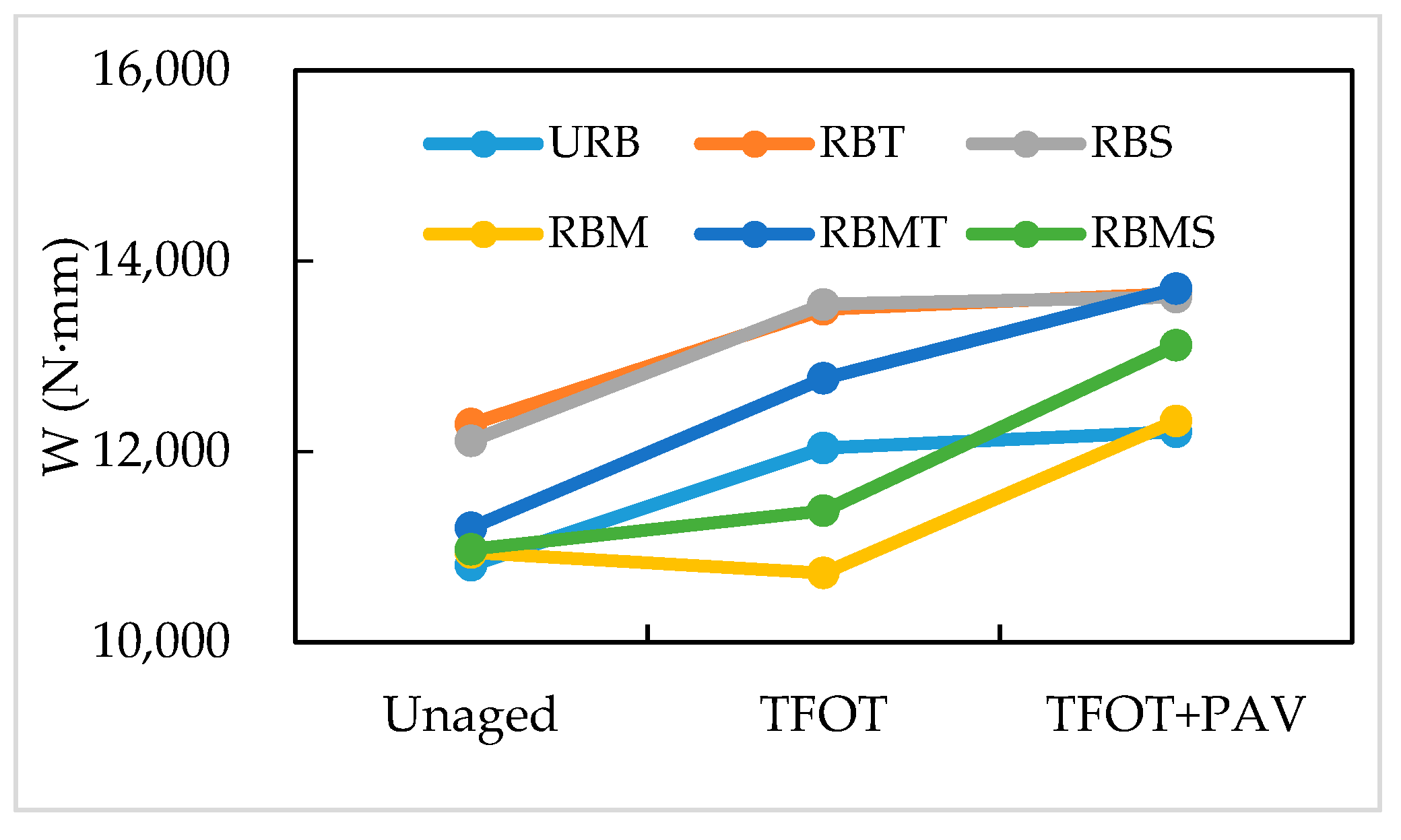 Materials 13 04230 g009 Materials 13 04230 g009