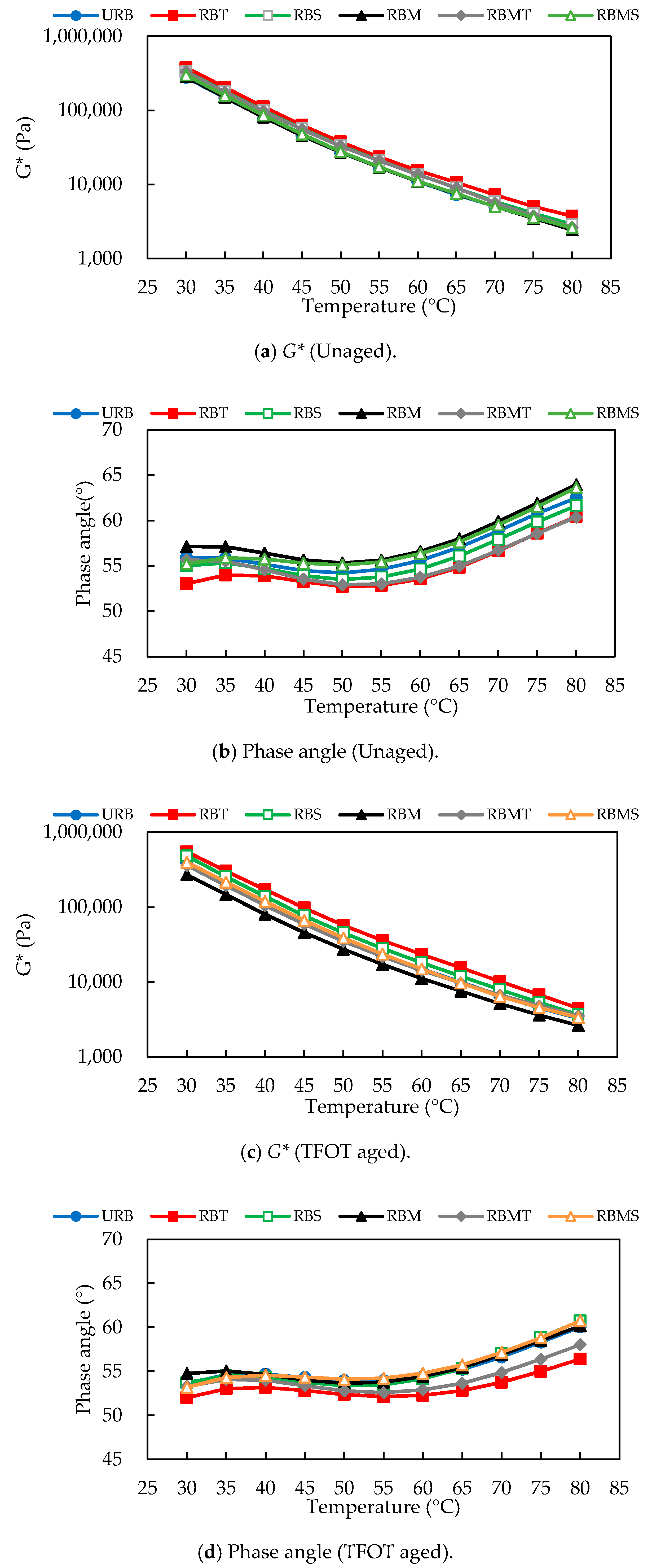 Materials 13 04230 g010a Materials 13 04230 g010a