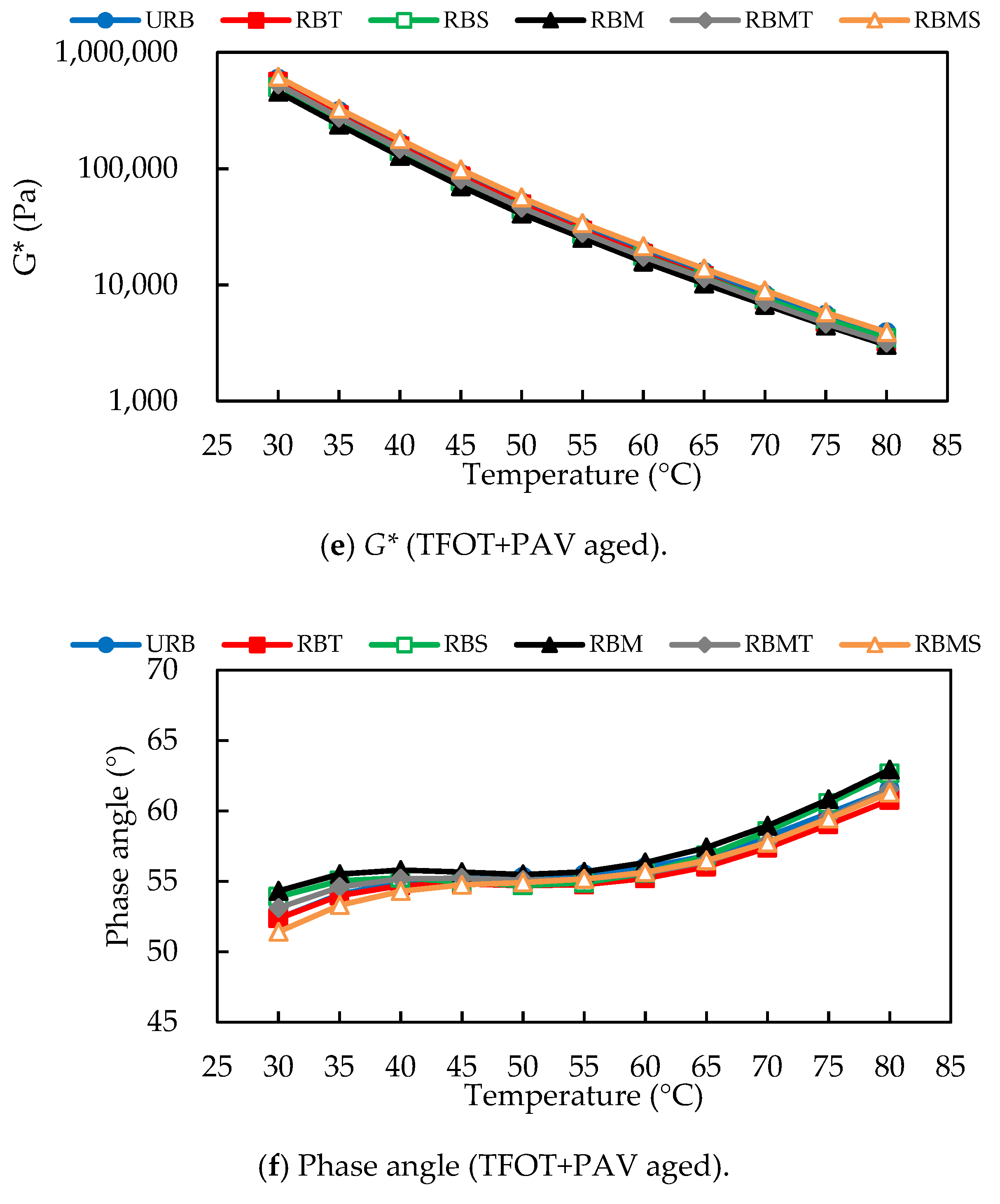 Materials 13 04230 g010b Materials 13 04230 g010b