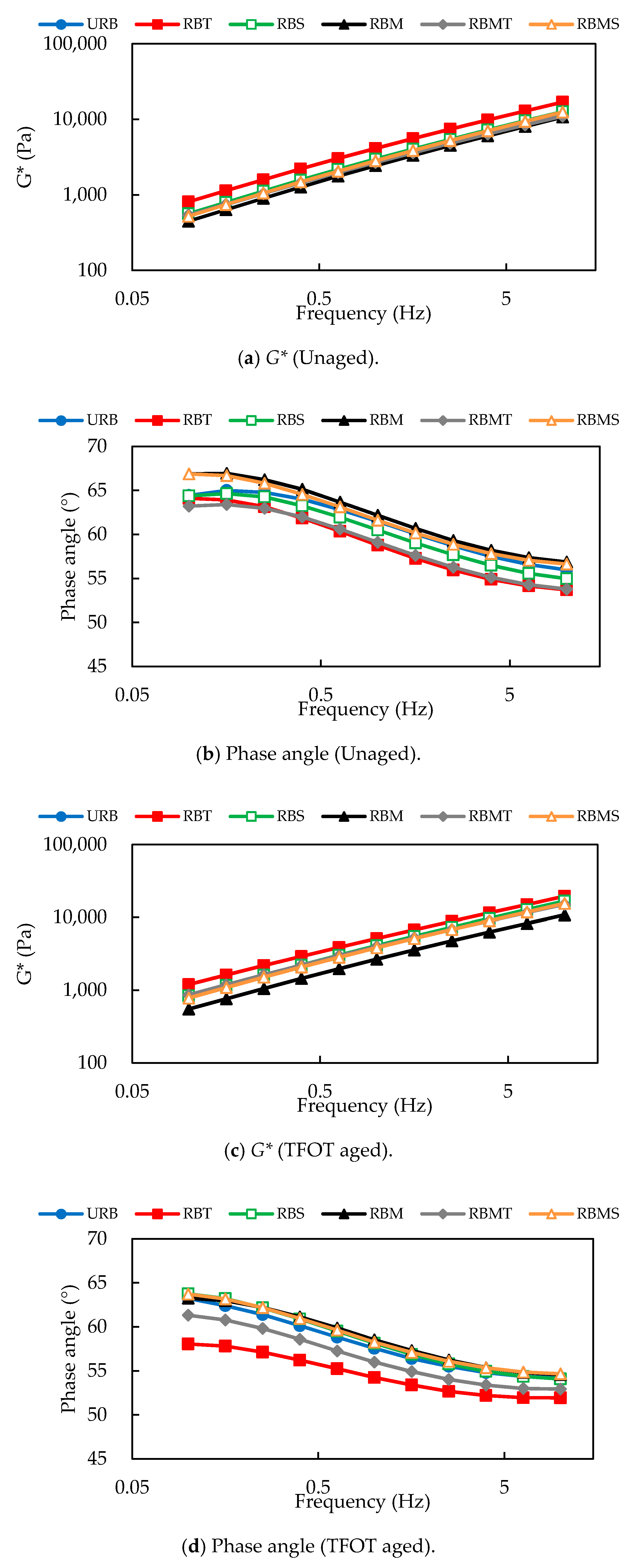 Materials 13 04230 g011a Materials 13 04230 g011a