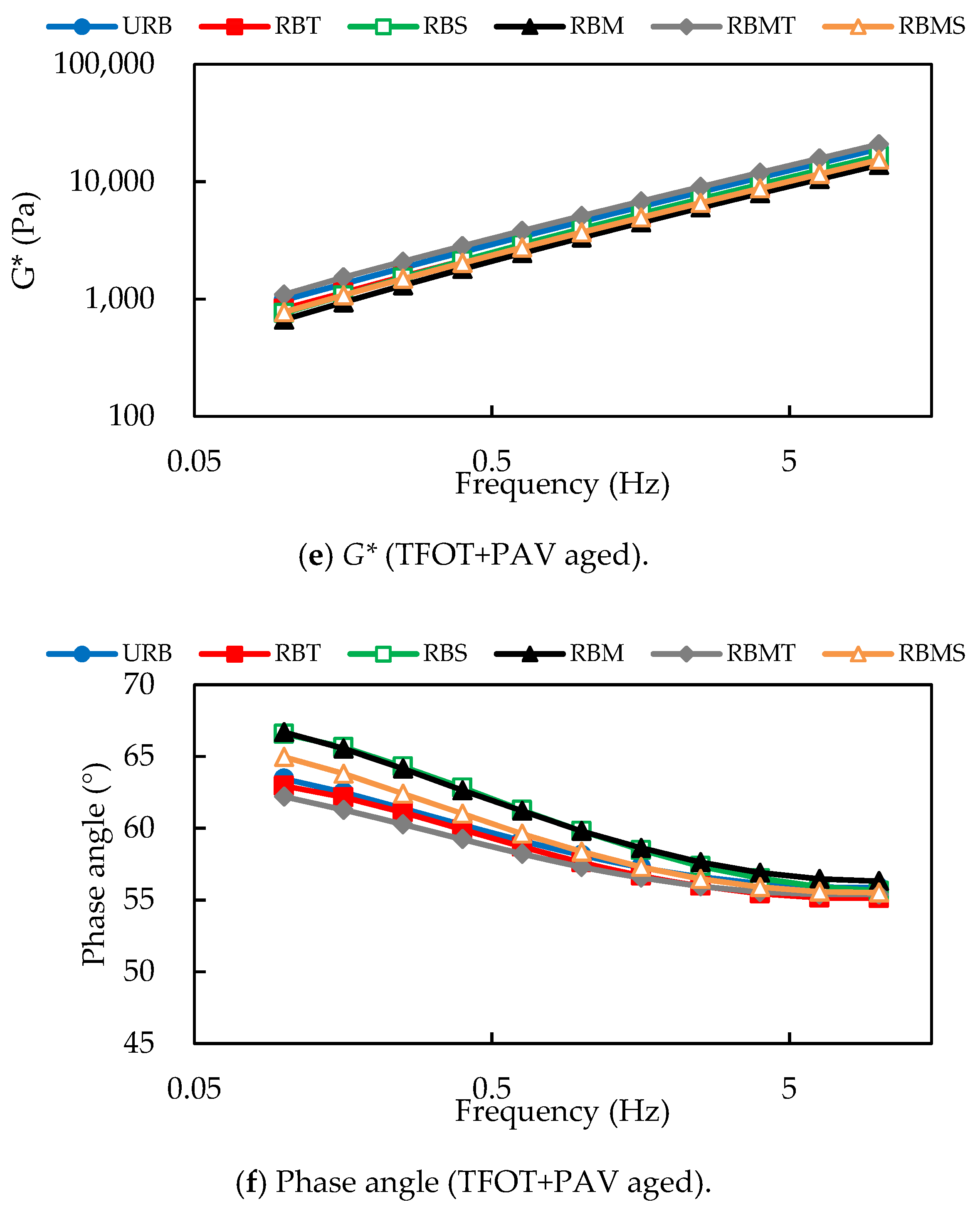 Materials 13 04230 g011b Materials 13 04230 g011b