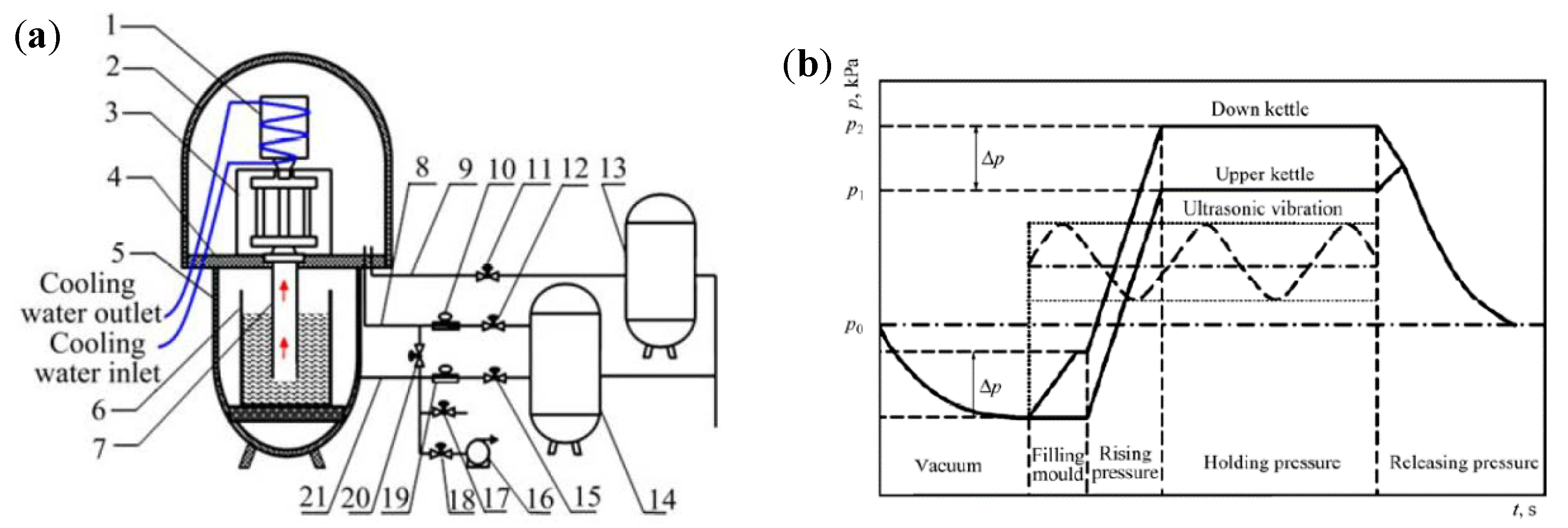 Materials 13 04232 g001 Materials 13 04232 g001