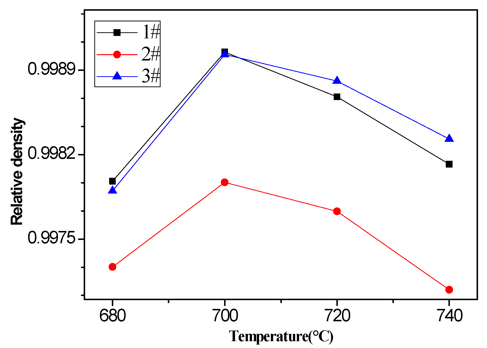Materials 13 04232 g003 Materials 13 04232 g003
