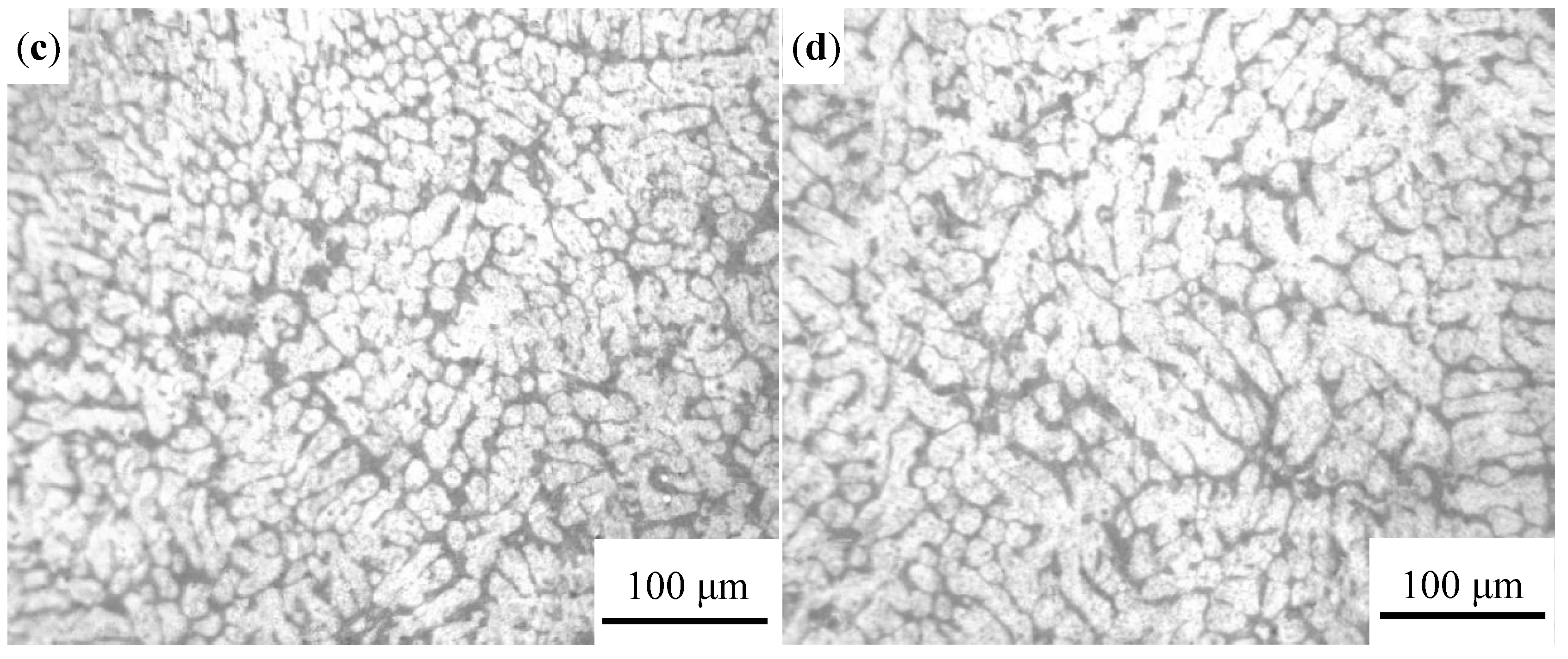 Materials 13 04232 g006b Materials 13 04232 g006b