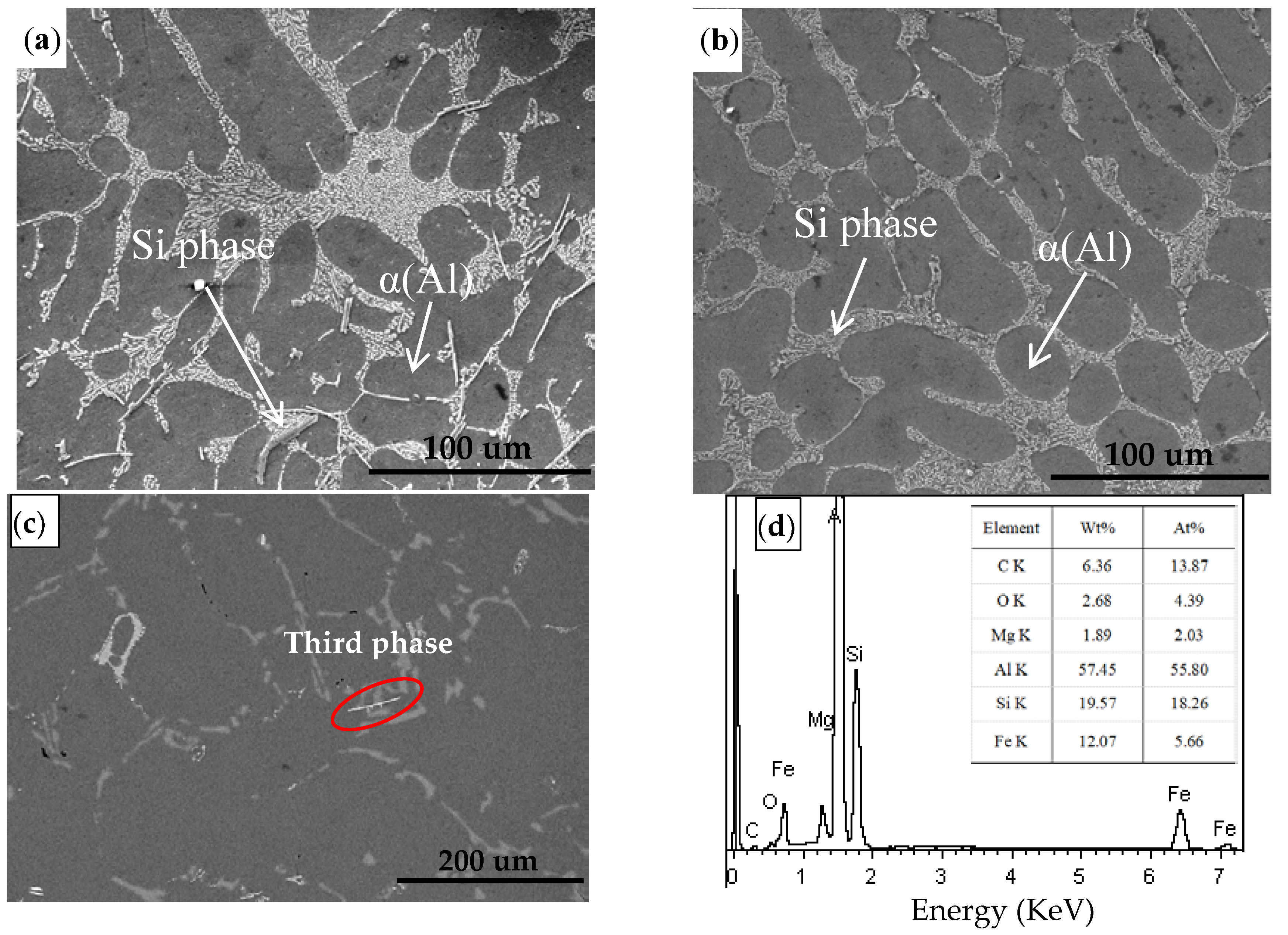 Materials 13 04232 g007 Materials 13 04232 g007