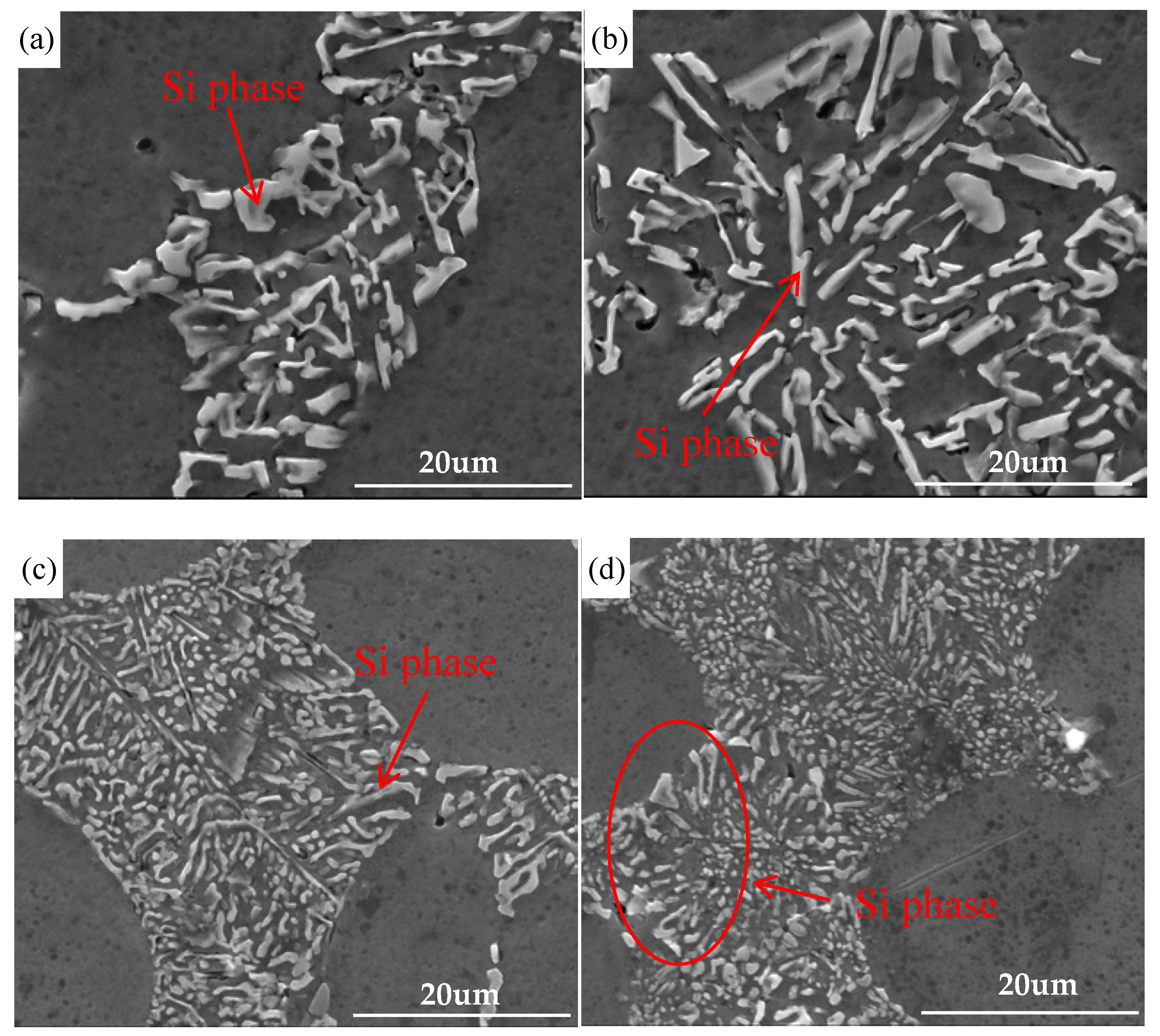 Materials 13 04232 g008 Materials 13 04232 g008