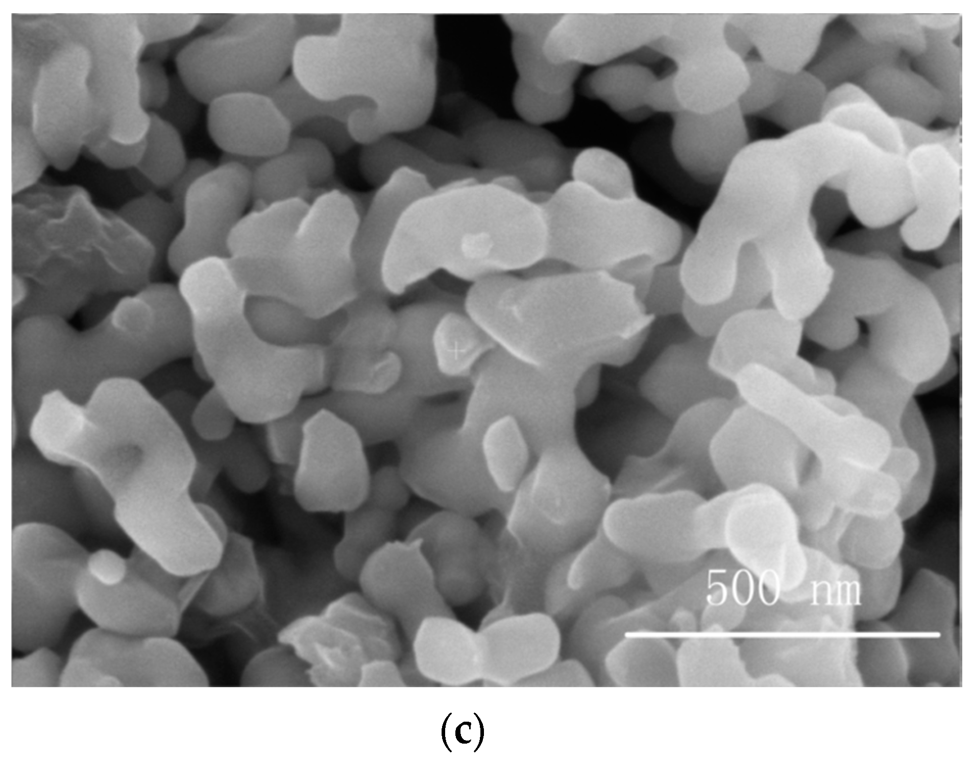 Materials 13 04235 g001b