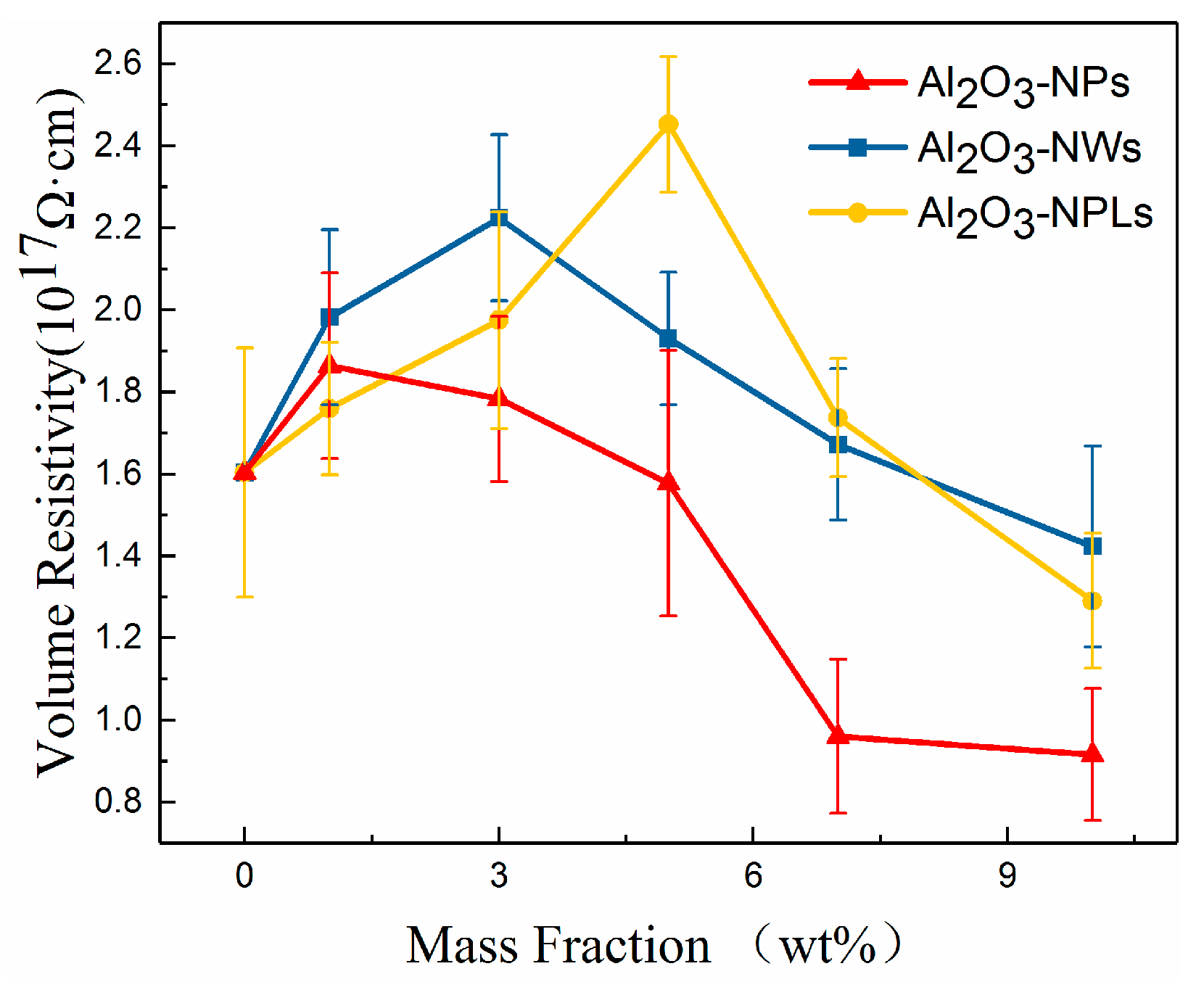 Materials 13 04235 g006