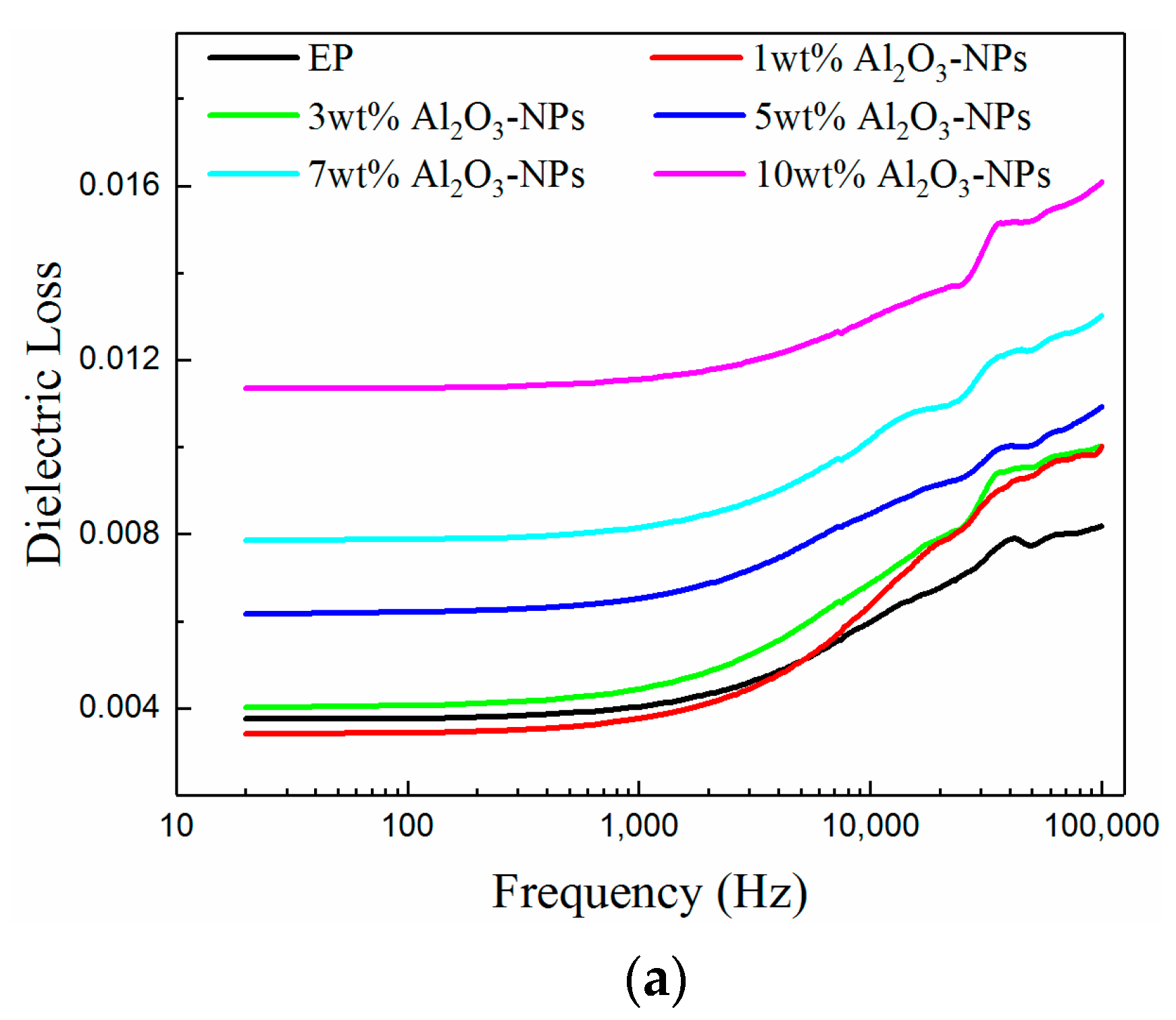 Materials 13 04235 g008a