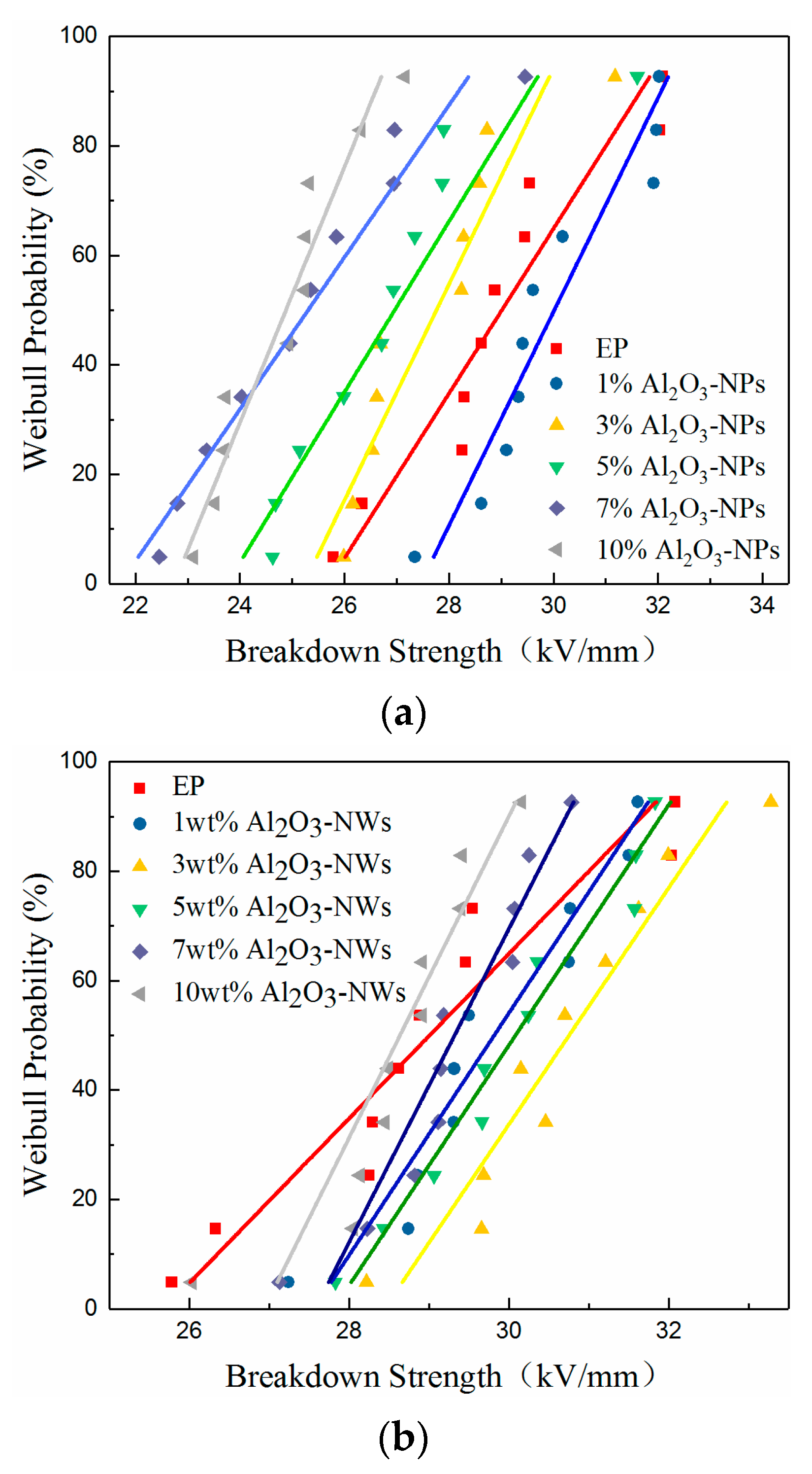 Materials 13 04235 g009a