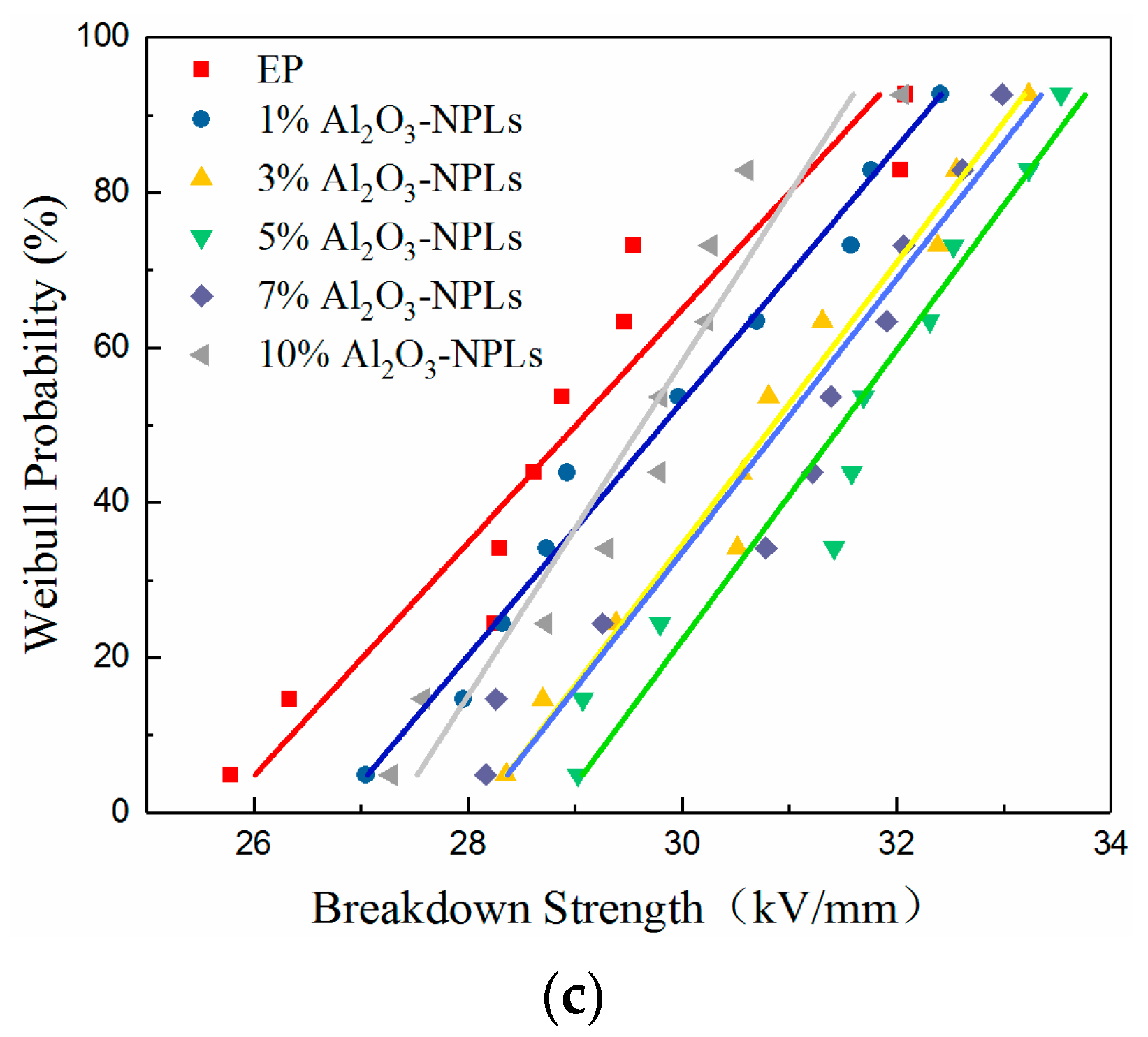 Materials 13 04235 g009b