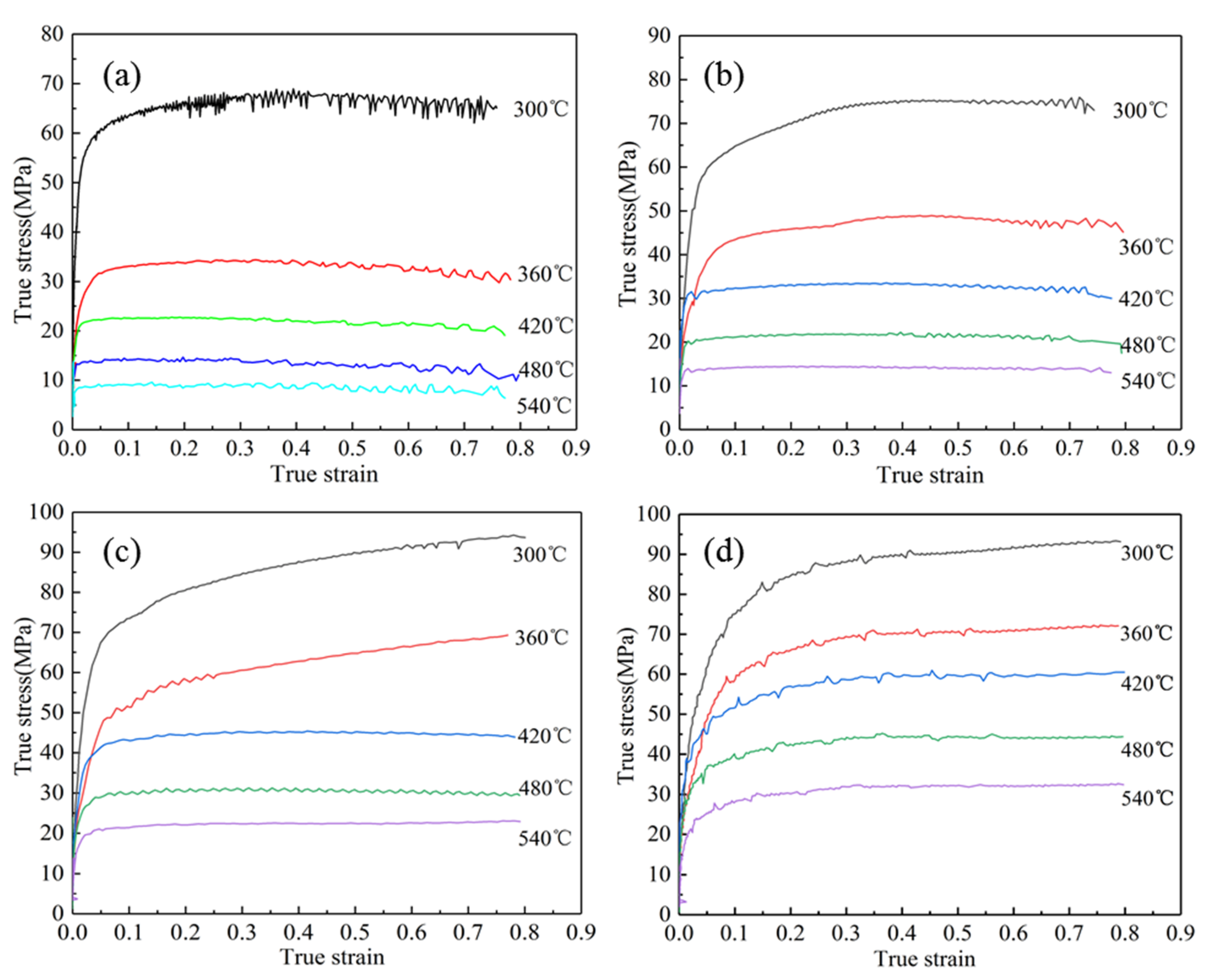 Materials 13 04244 g002