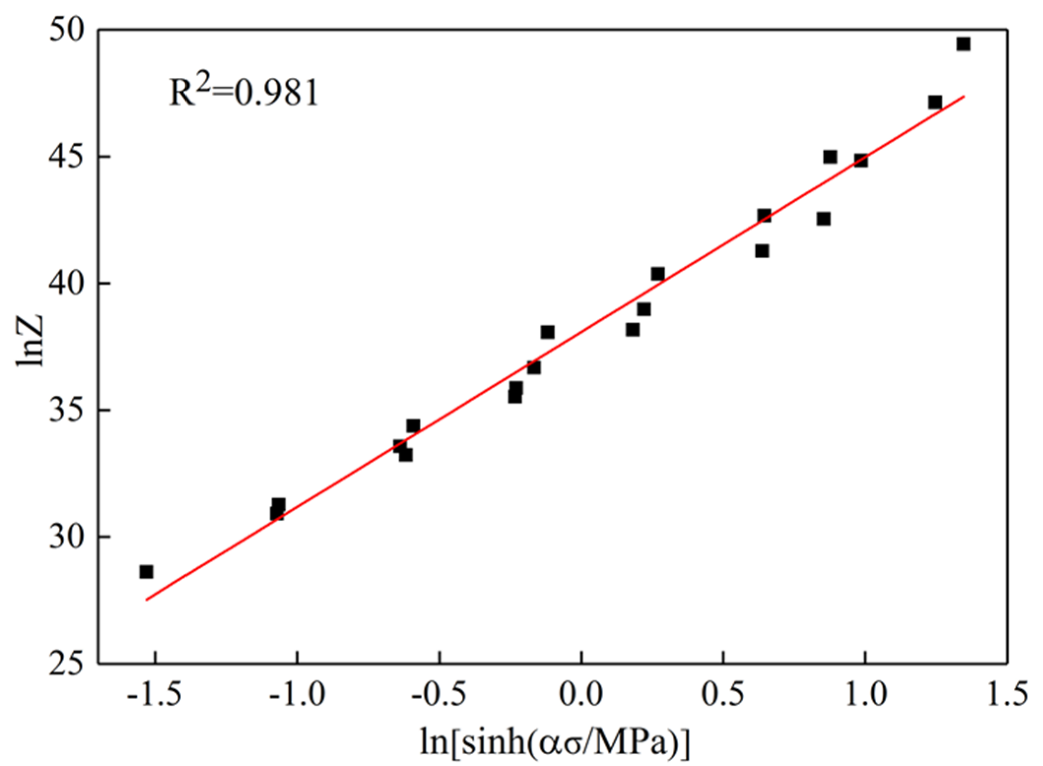 Materials 13 04244 g004