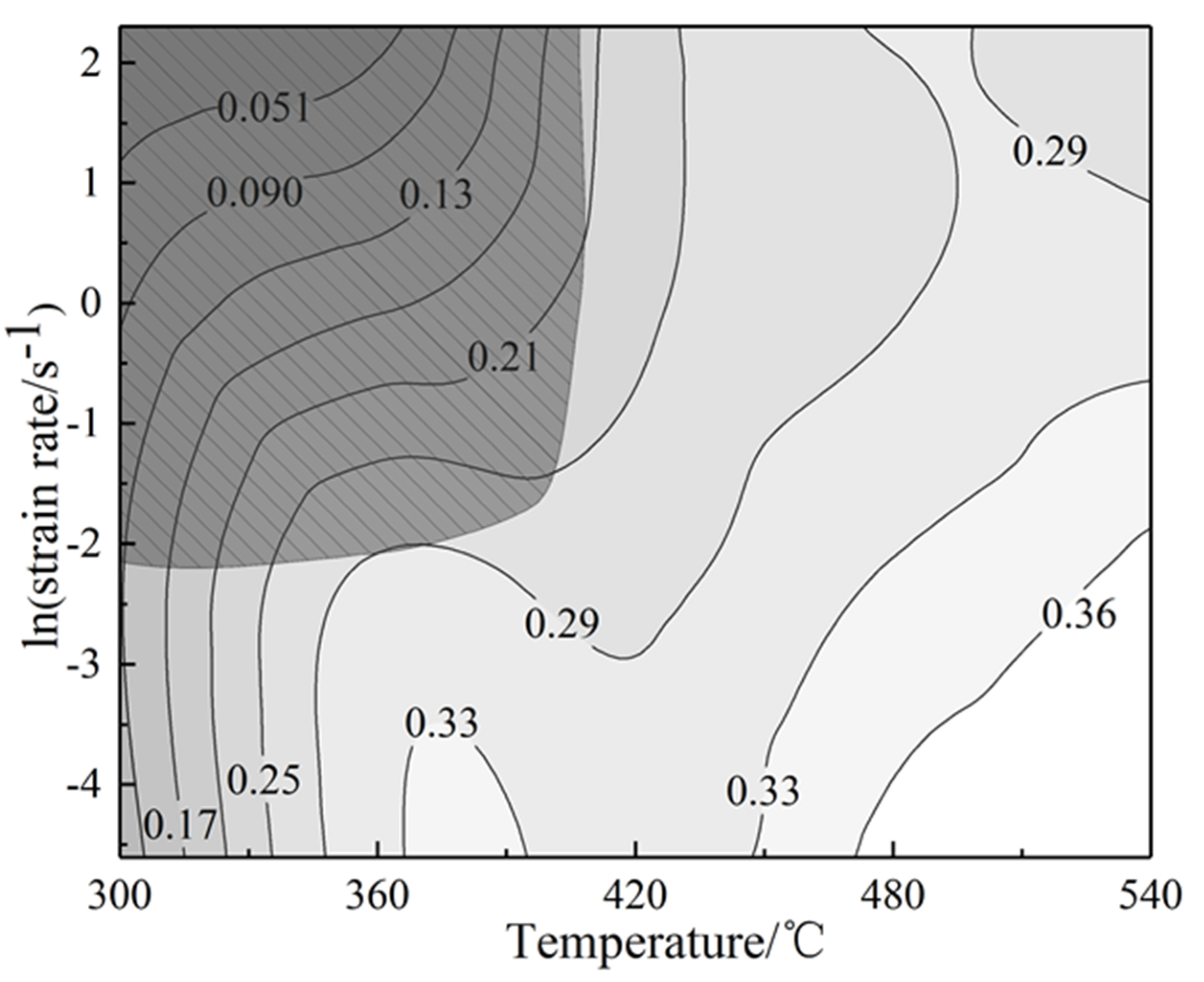 Materials 13 04244 g006