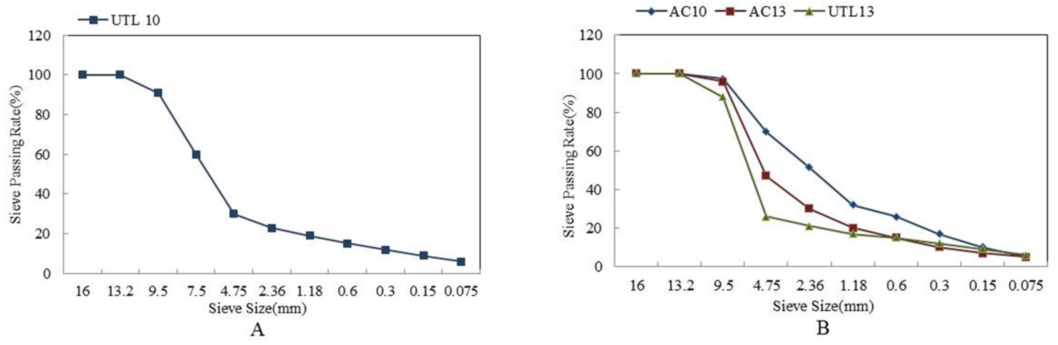 Materials 13 04260 g001